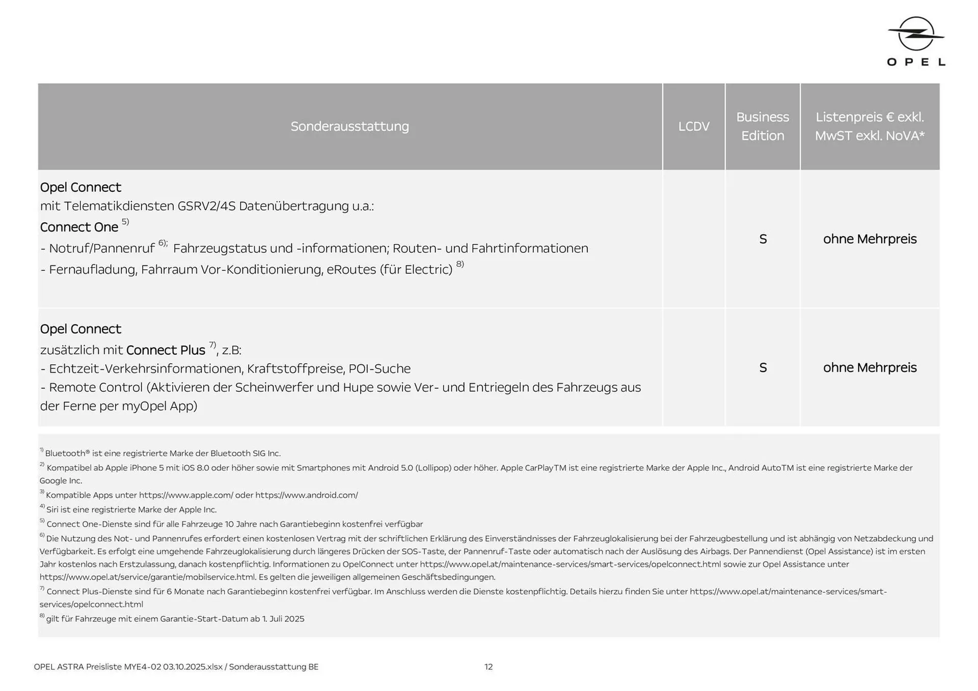 Opel Flugblatt von 3. Oktober bis 18. Februar 2026 - Flugblätt seite  12