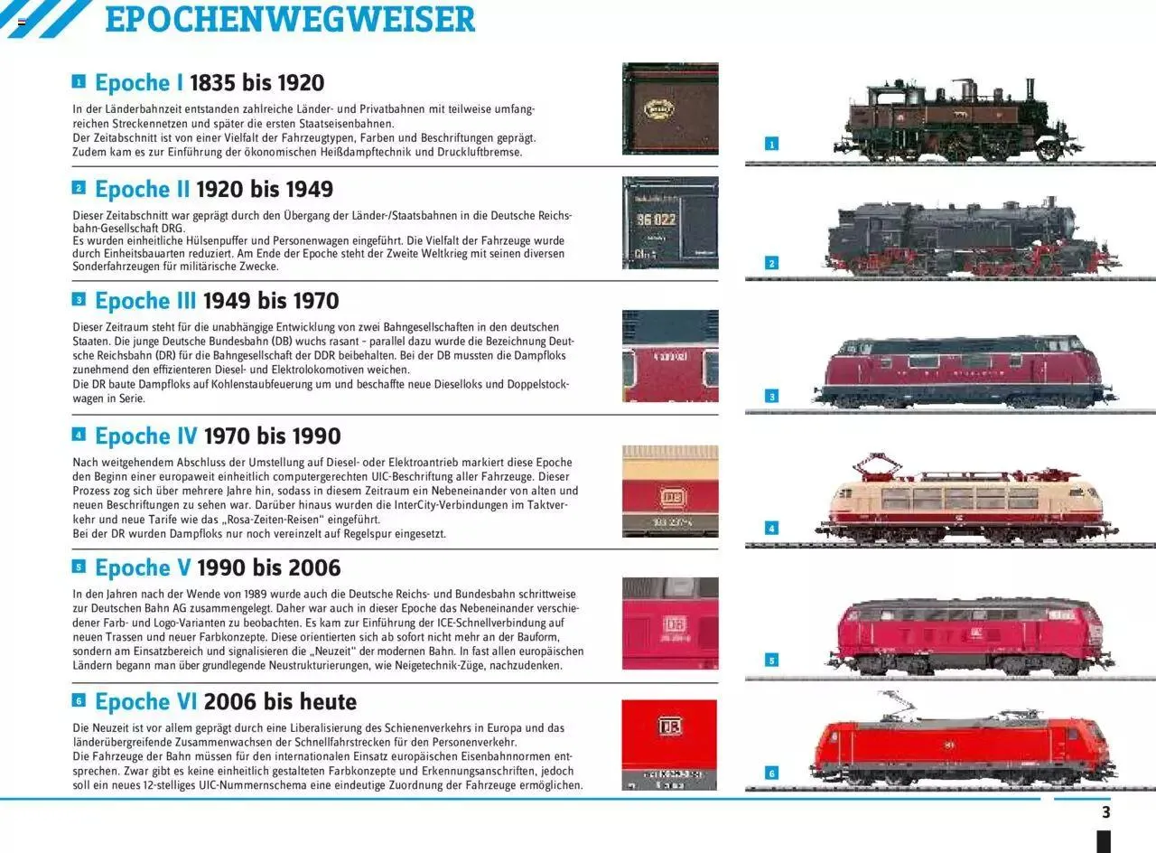 Conrad Angebote von 13. September bis 31. Dezember 2023 - Flugblätt seite  7