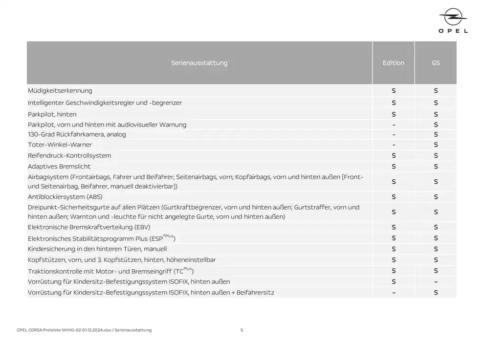 Opel - von 30. November bis 14. Dezember 2024 - Flugblätt seite 5