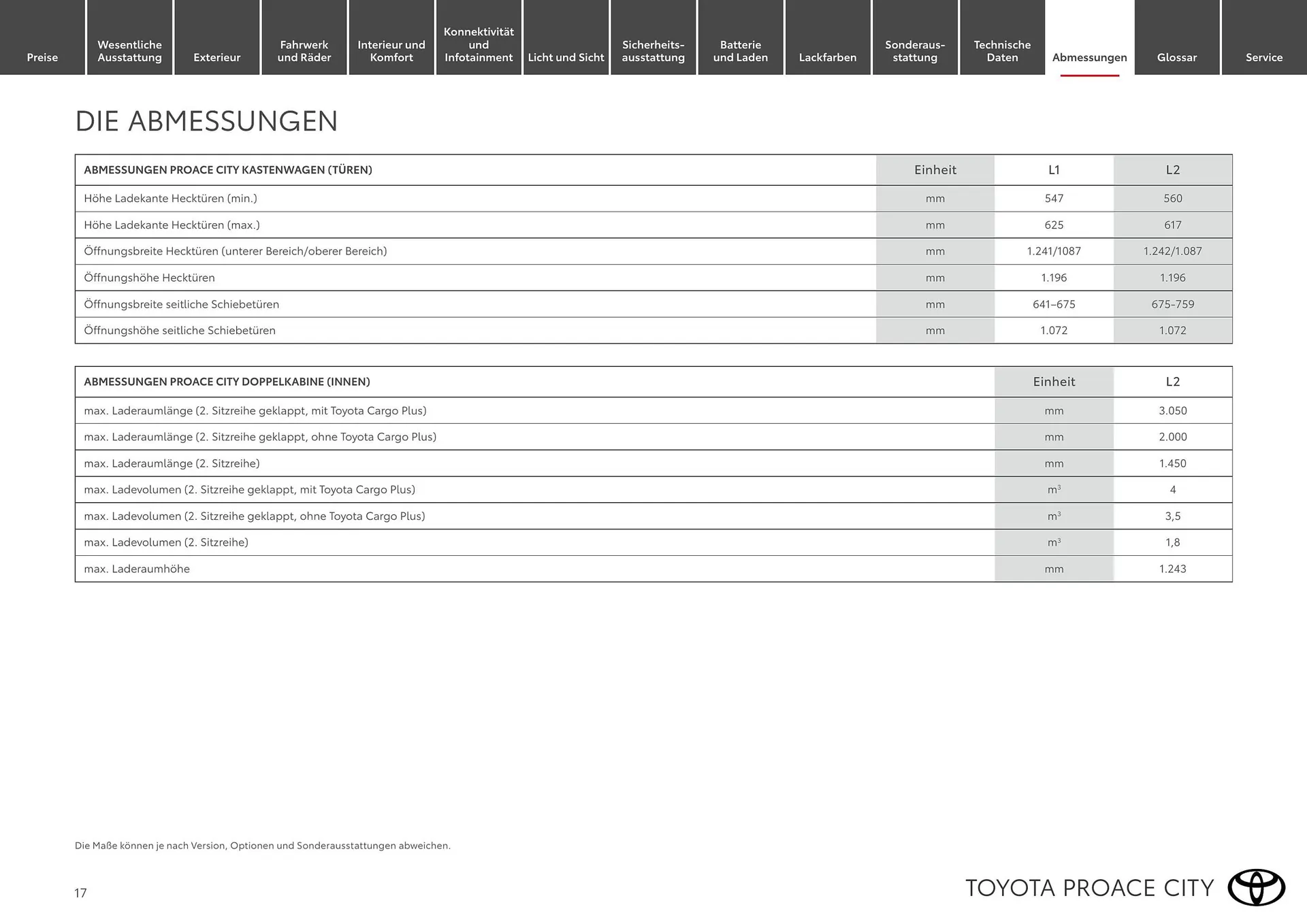 Toyota Flugblatt von 1. April bis 30. April 2026 - Flugblätt seite  17