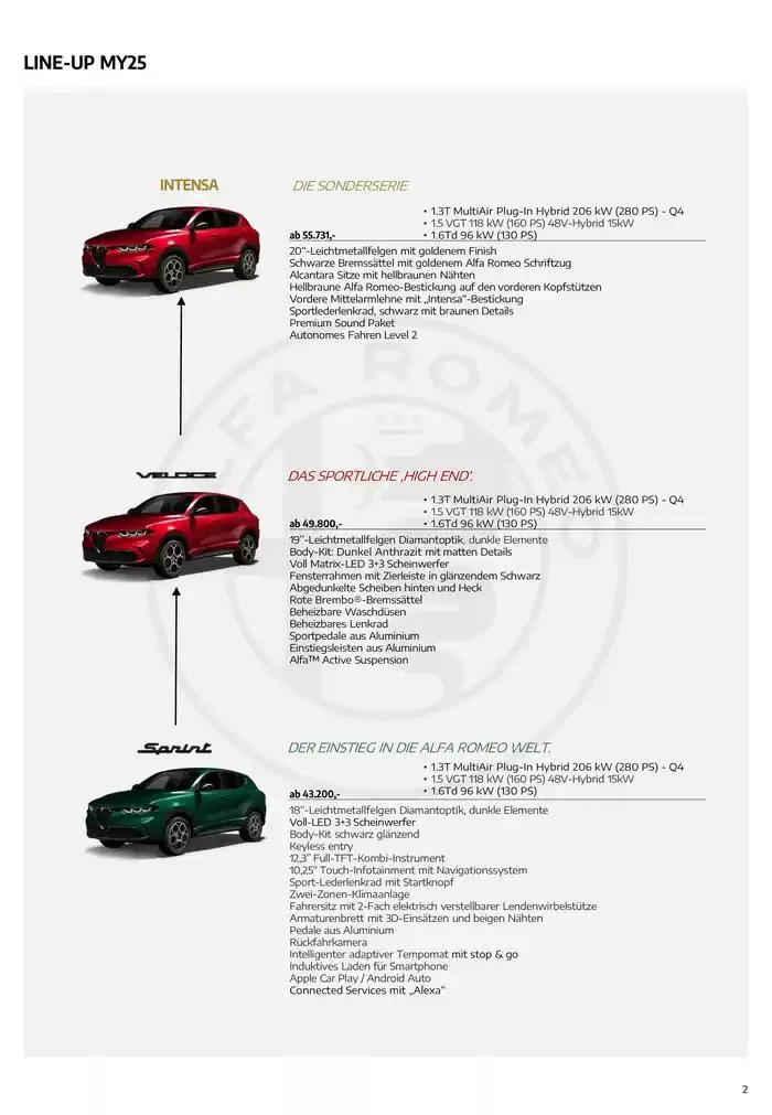 Alfa Romeo Tonale von 20. Februar bis 20. Februar 2026 - Flugblätt seite  2