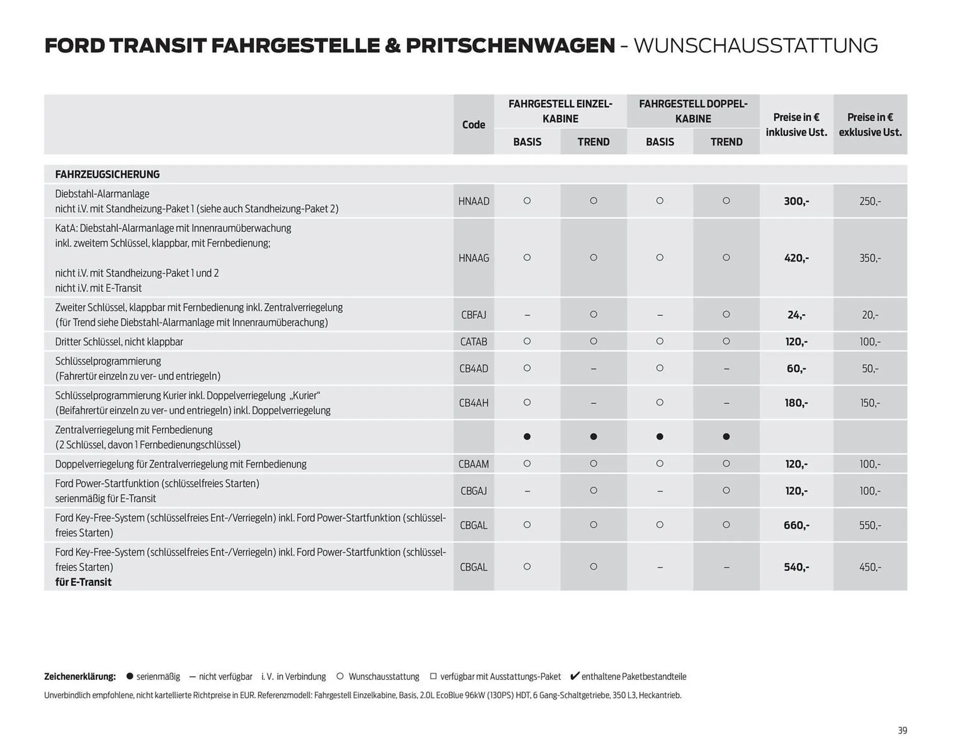 Ford Flugblatt von 24. September bis 18. Februar 2026 - Flugblätt seite  39