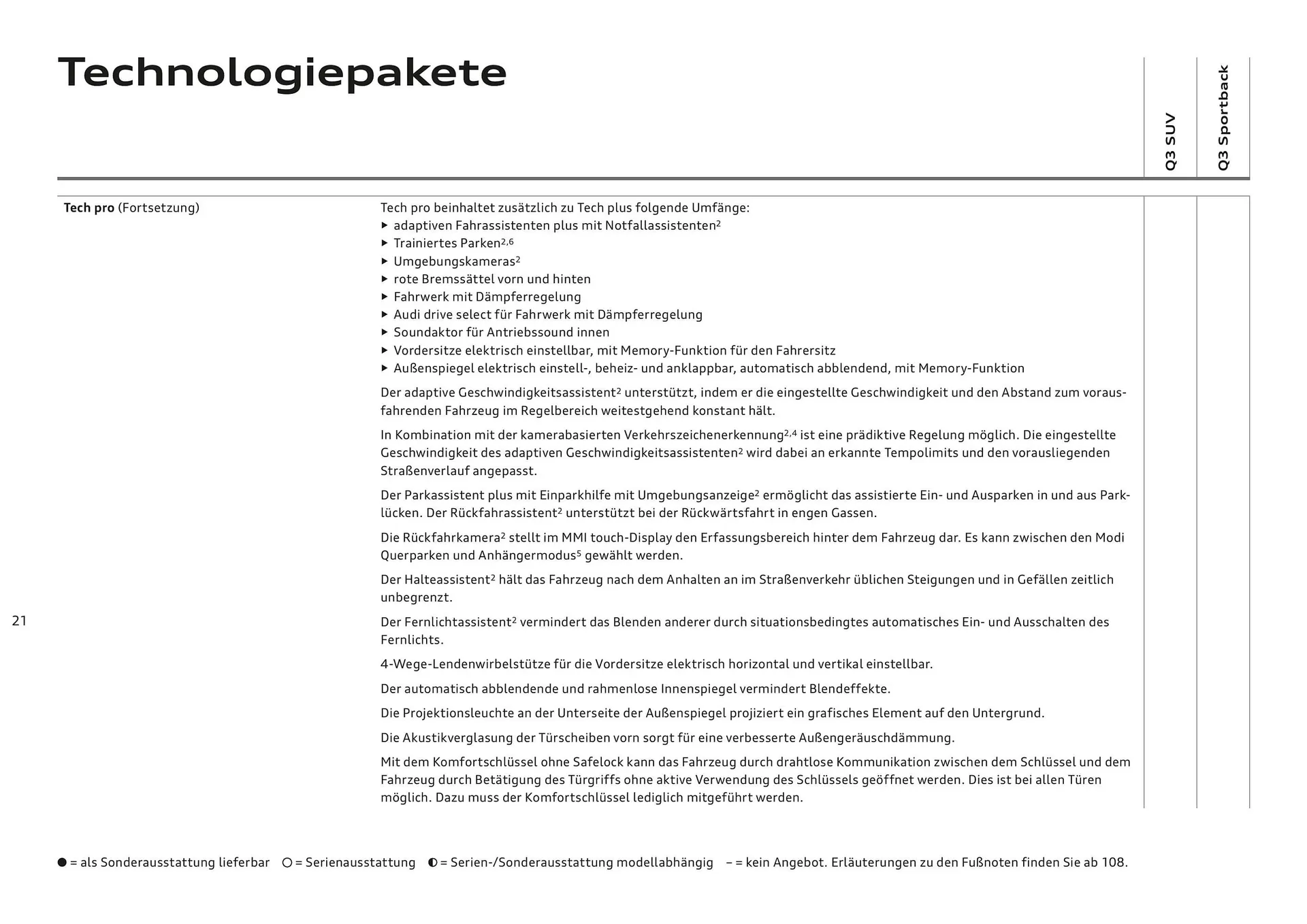 Audi Flugblatt von 20. November bis 22. Juli 2026 - Flugblätt seite  20