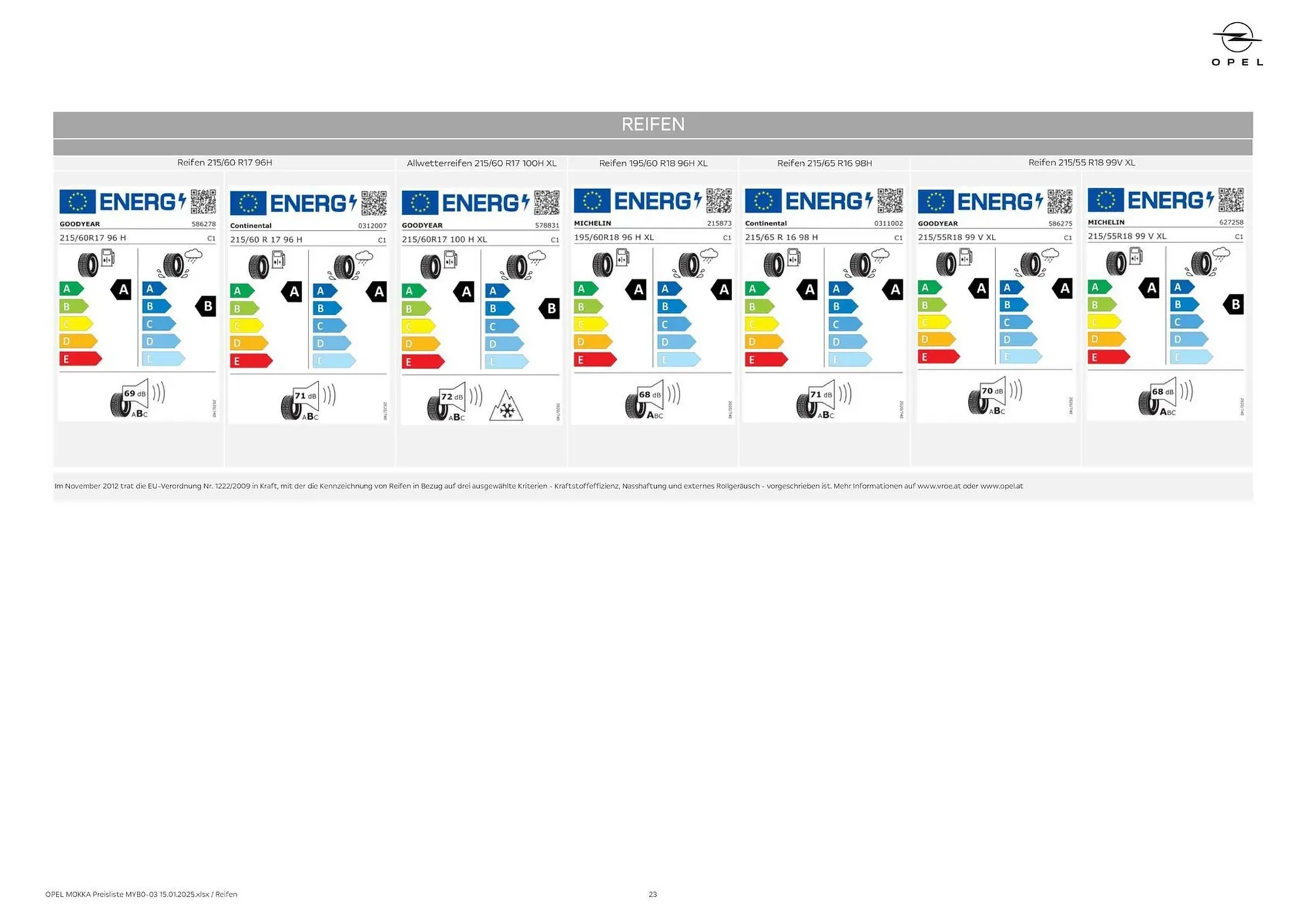 Opel Flugblatt von 8. Oktober bis 31. Oktober 2026 - Flugblätt seite 23