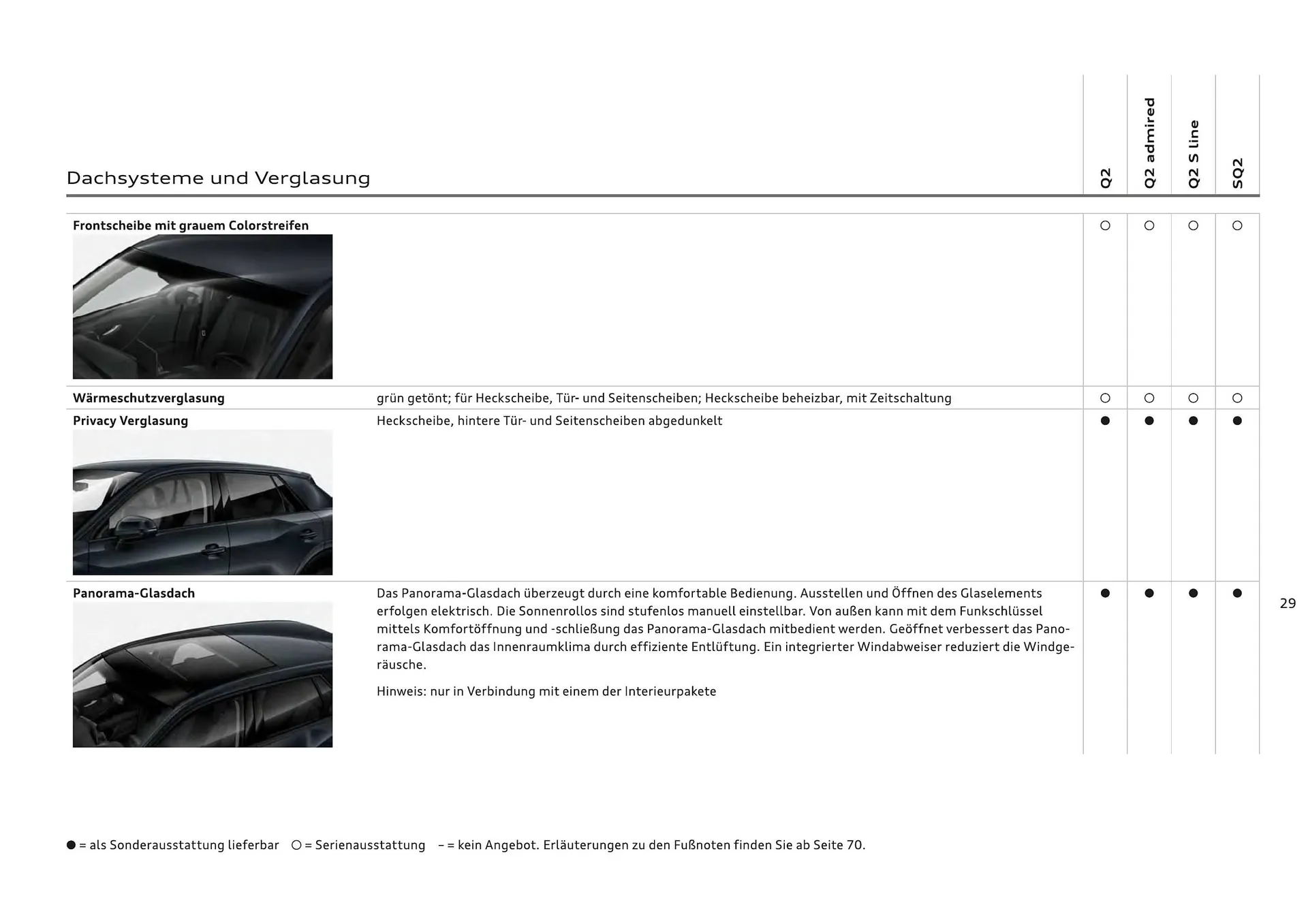 Audi Flugblatt von 20. November bis 22. Juli 2026 - Flugblätt seite  31
