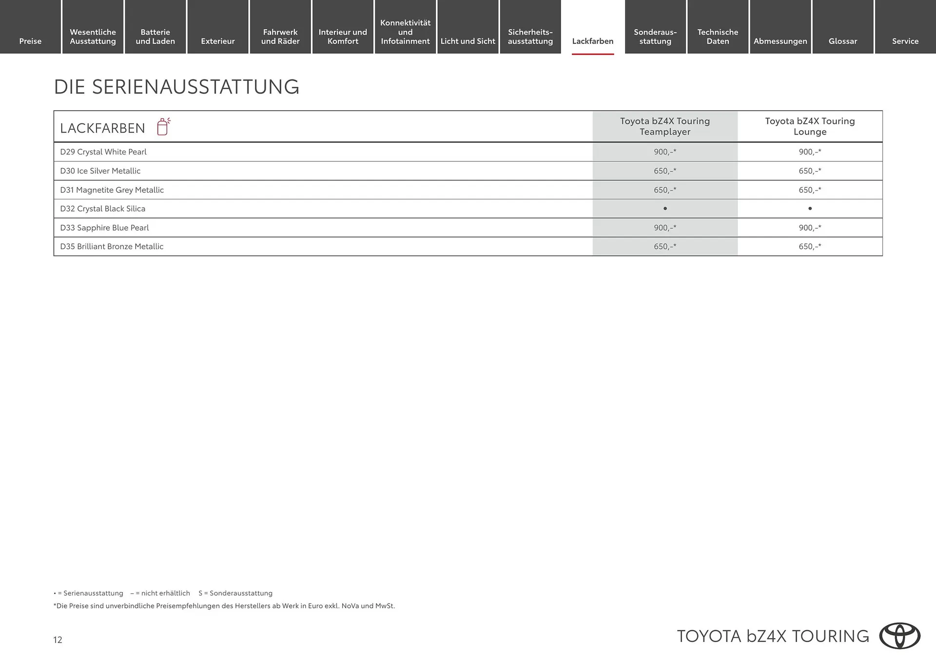Toyota Flugblatt von 1. April bis 30. April 2026 - Flugblätt seite  12