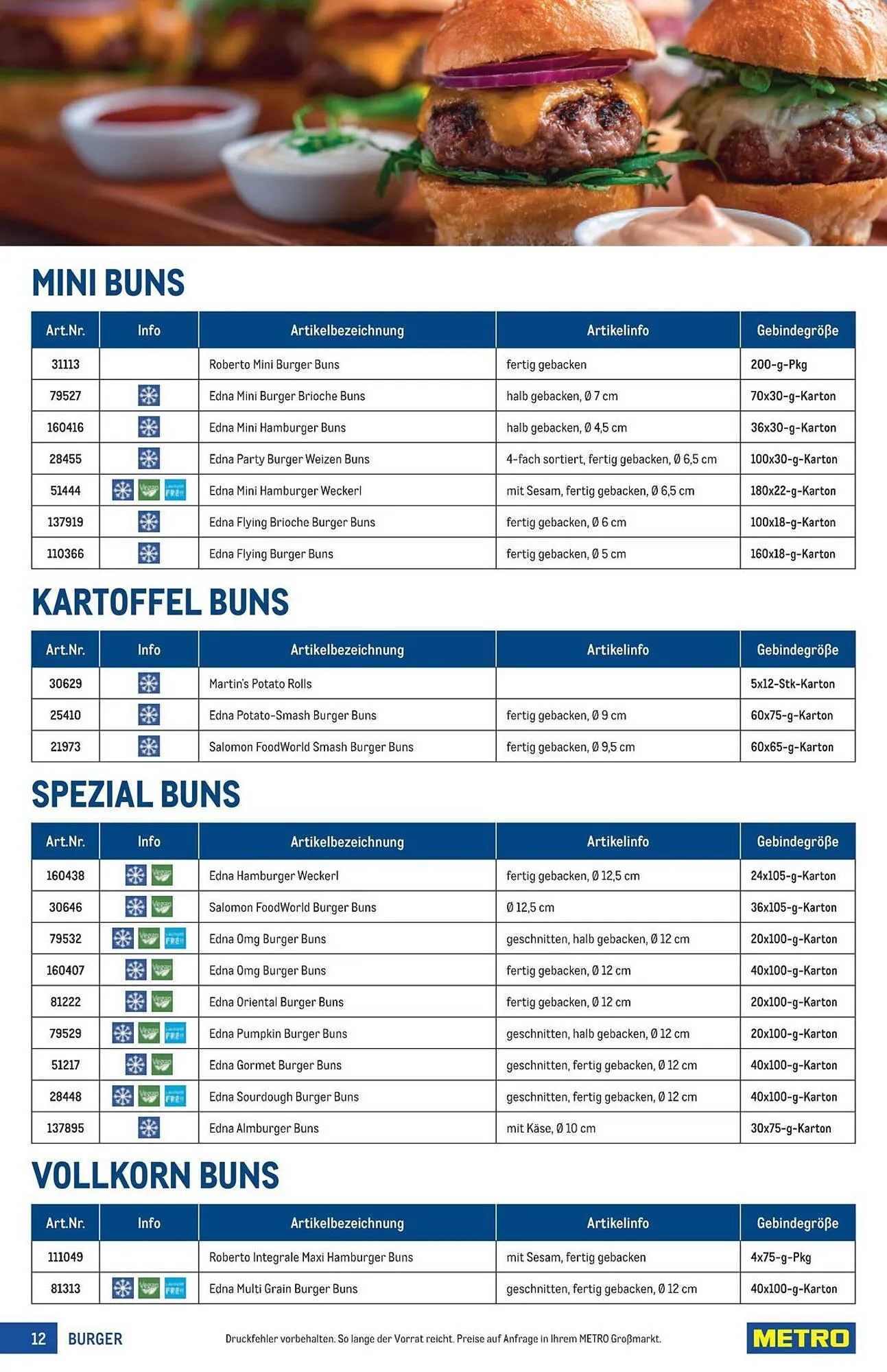 Metro Flugblatt von 4. Dezember bis 16. März 2026 - Flugblätt seite  12