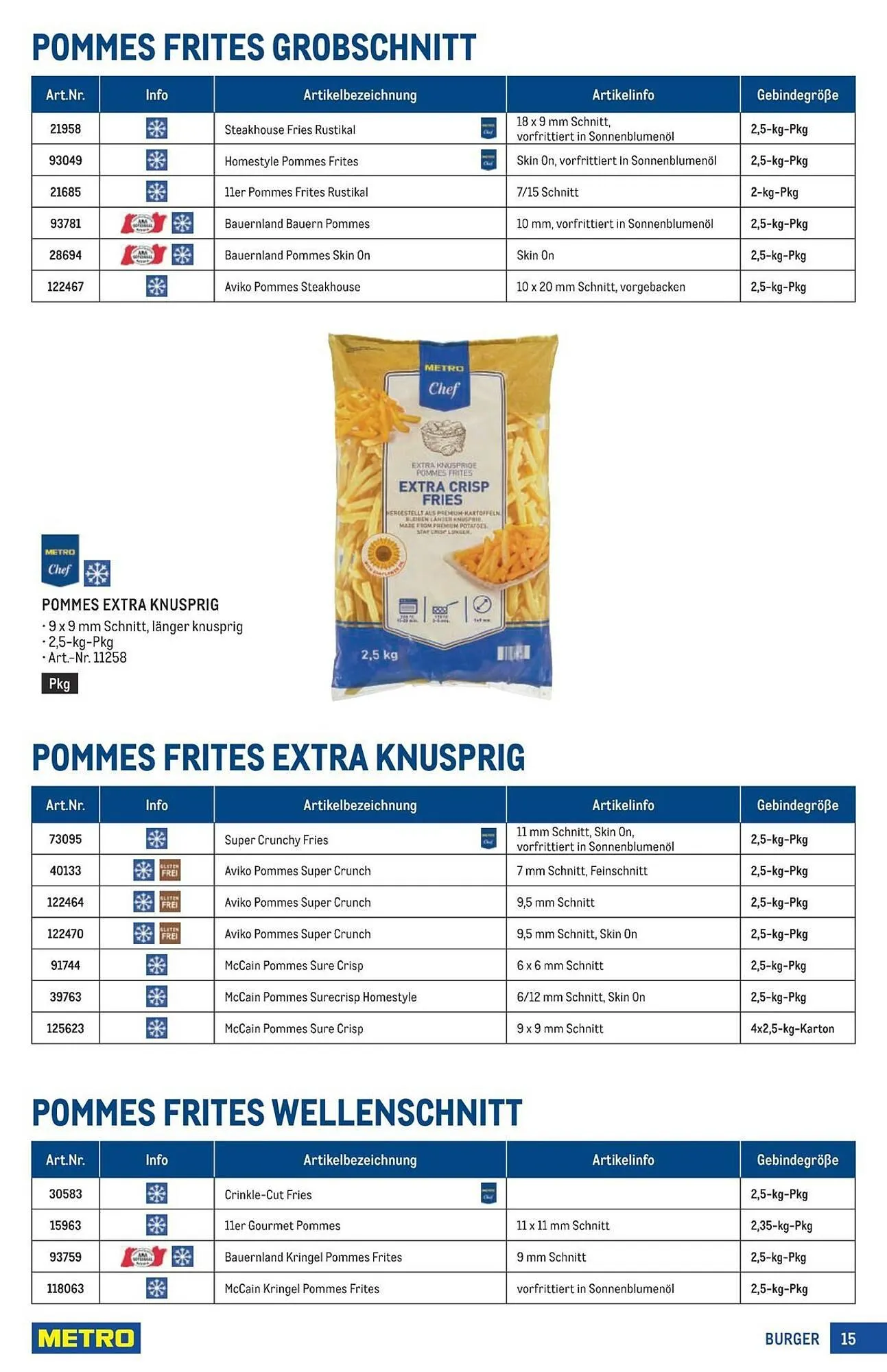 Metro Flugblatt von 4. Dezember bis 16. März 2026 - Flugblätt seite 15