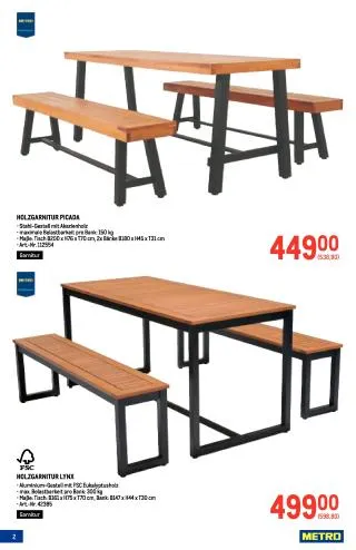 METRO Flugblatt - Garten Online Special von 19. Februar bis 1. April 2026 - Flugblätt seite  2