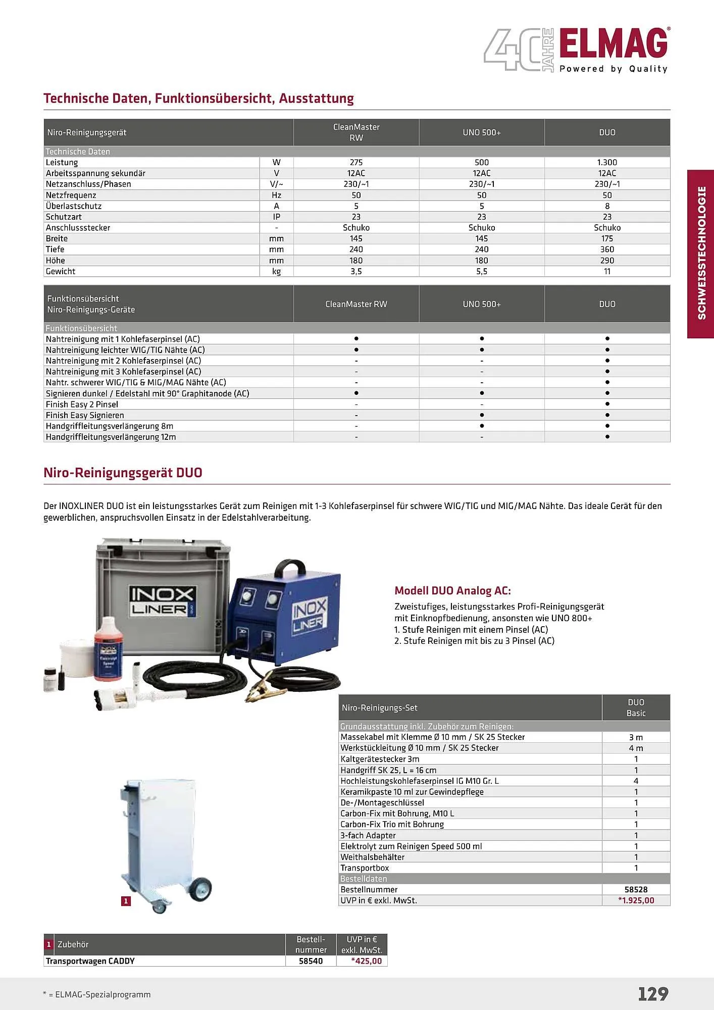 Salzburger Lagerhaus Flugblatt von 1. Mai bis 31. Dezember 2024 - Flugblätt seite  129