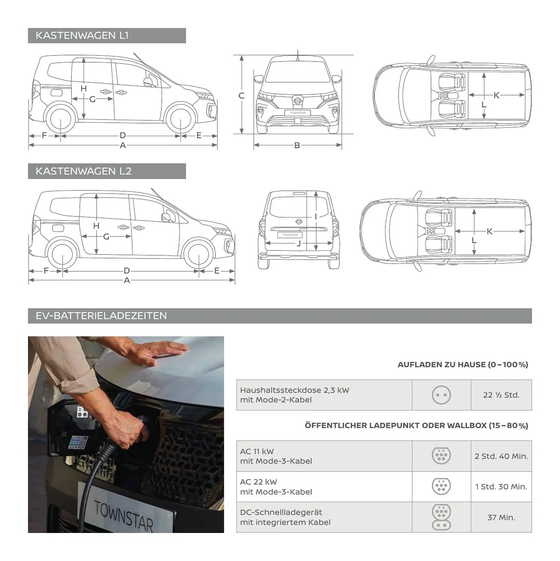 Nissan Flugblatt von 1. Dezember bis 29. Dezember 2026 - Flugblätt seite  27