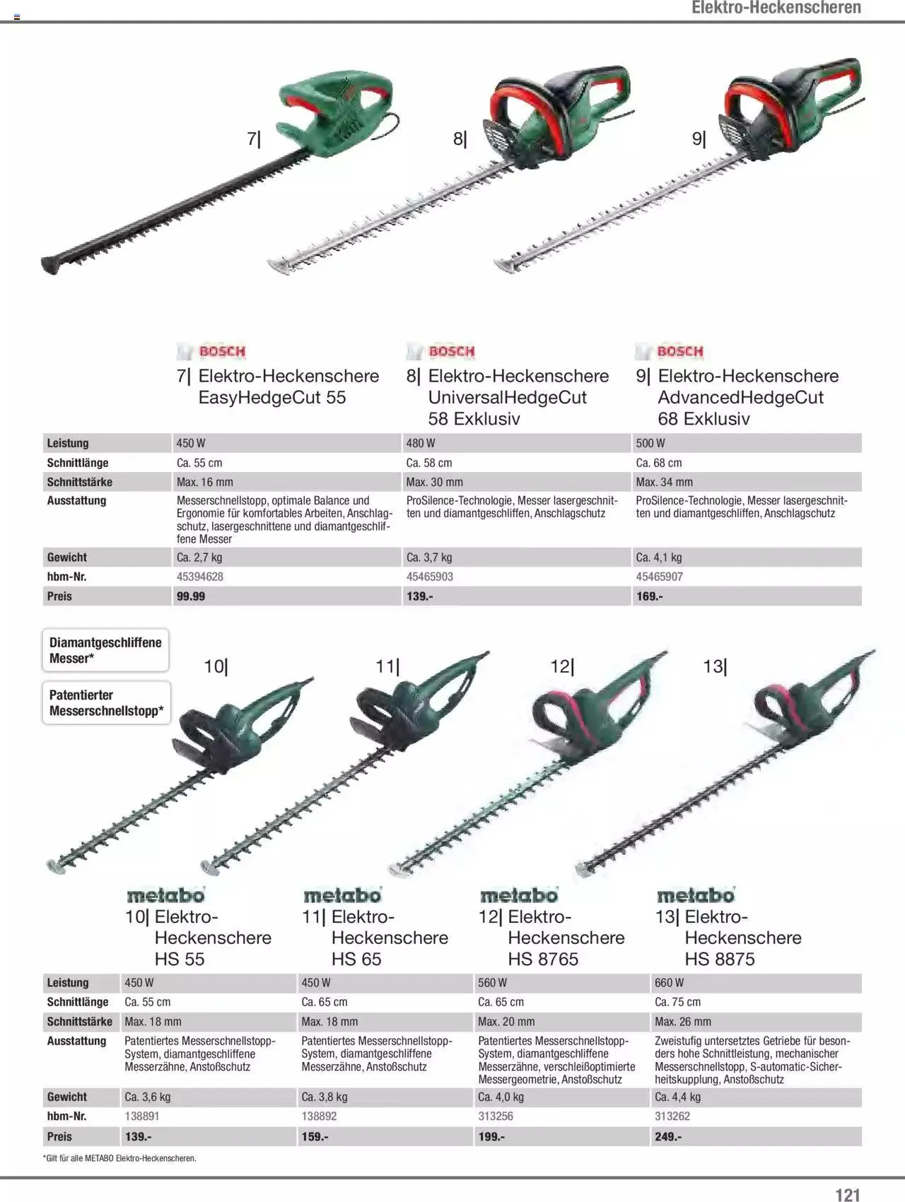 Hagebau Gartenjahr 2023 von 7. März bis 31. Dezember 2023 - Flugblätt seite 121