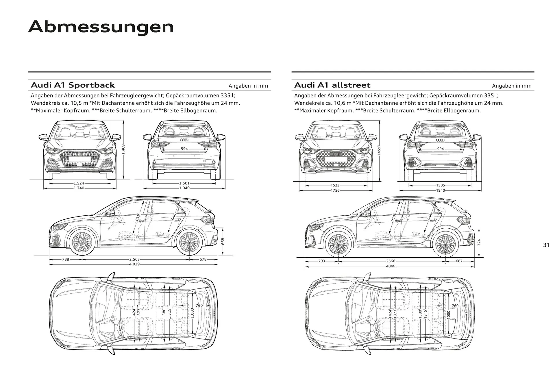 Audi Flugblatt von 20. November bis 22. Juli 2026 - Flugblätt seite  32