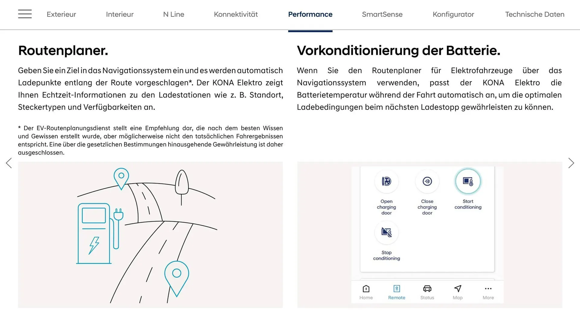Hyundai Flugblatt von 16. Mai bis 27. Jänner 2026 - Flugblätt seite  27