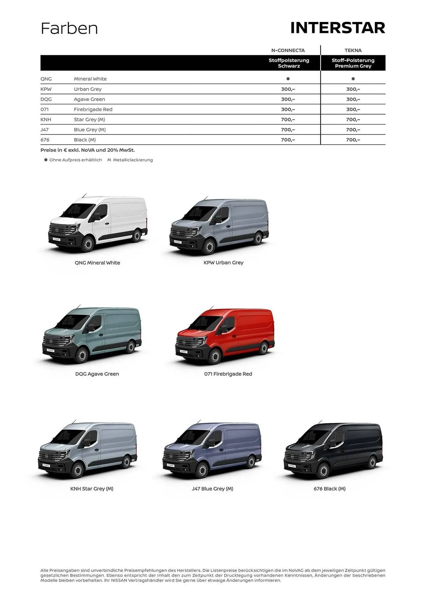 Nissan Interstar Flugblatt von 3. September bis 2. Februar 2026 - Flugblätt seite  4