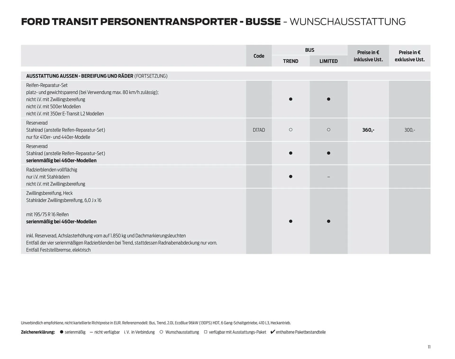 Ford Flugblatt von 24. September bis 13. Jänner 2026 - Flugblätt seite  11