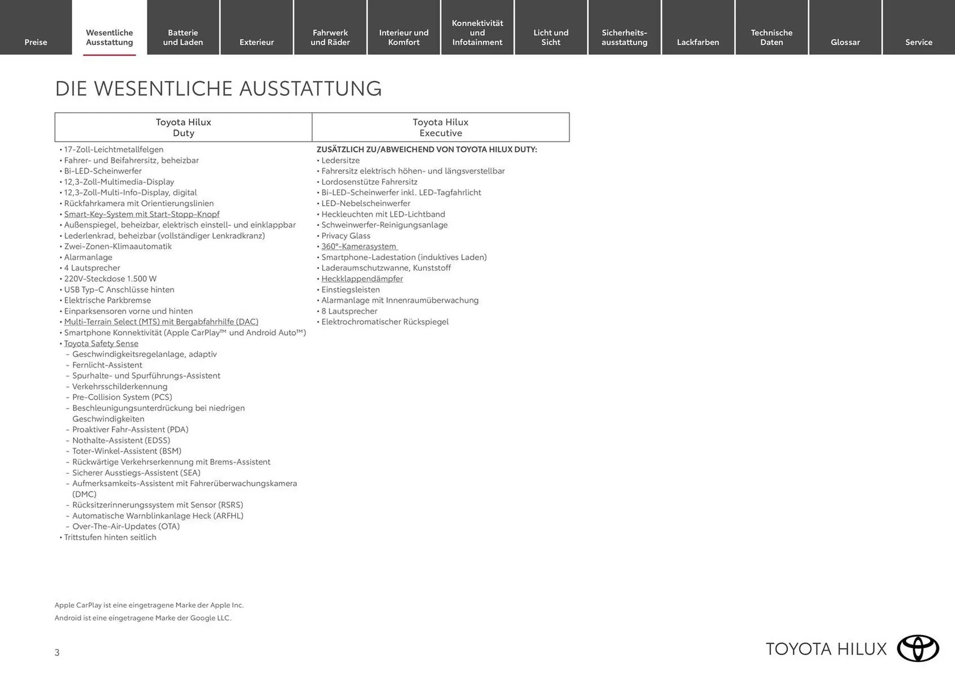 Toyota Flugblatt von 1. März bis 30. Mai 2026 - Flugblätt seite  3