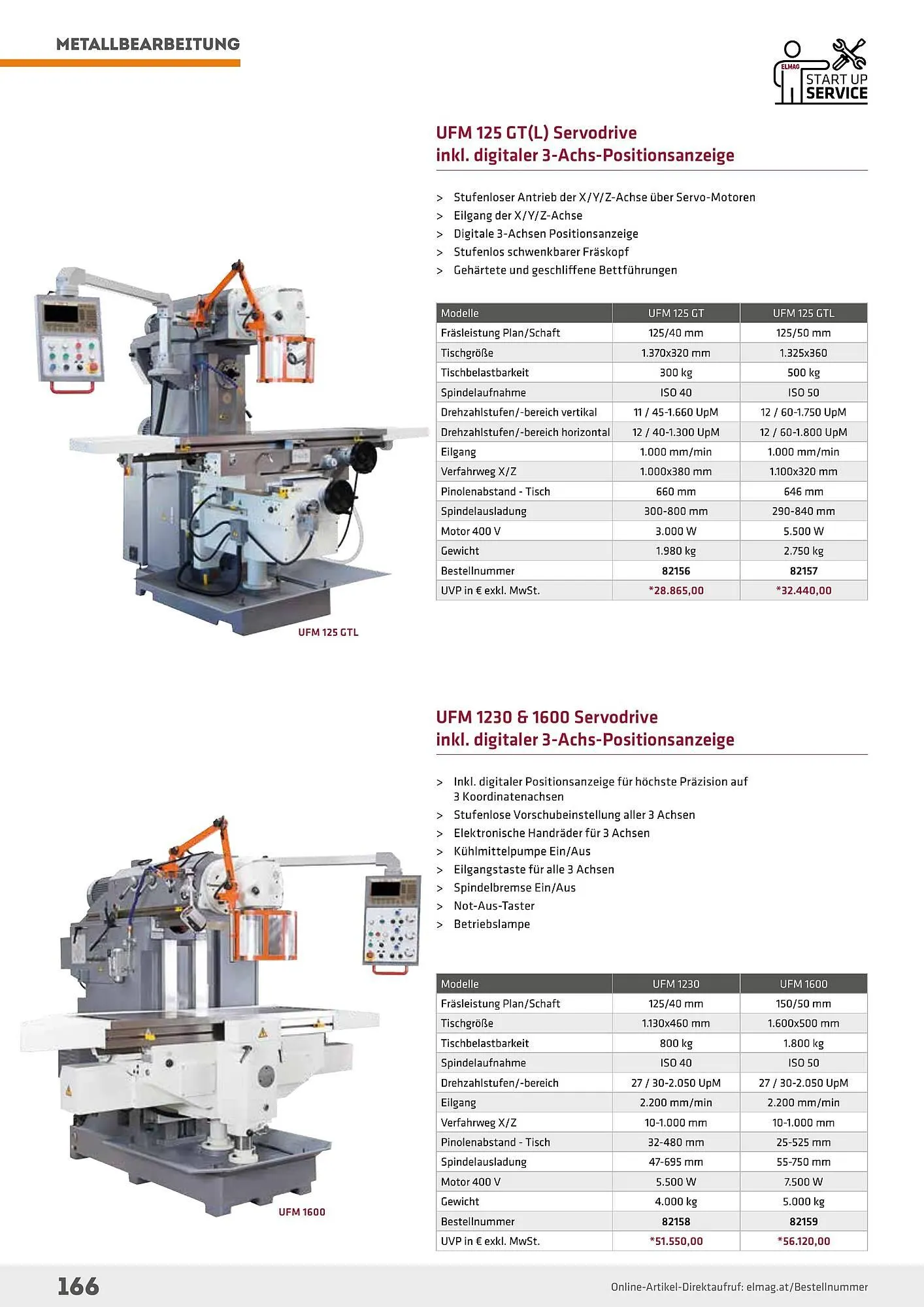 Salzburger Lagerhaus Flugblatt von 1. Mai bis 31. Dezember 2024 - Flugblätt seite 166