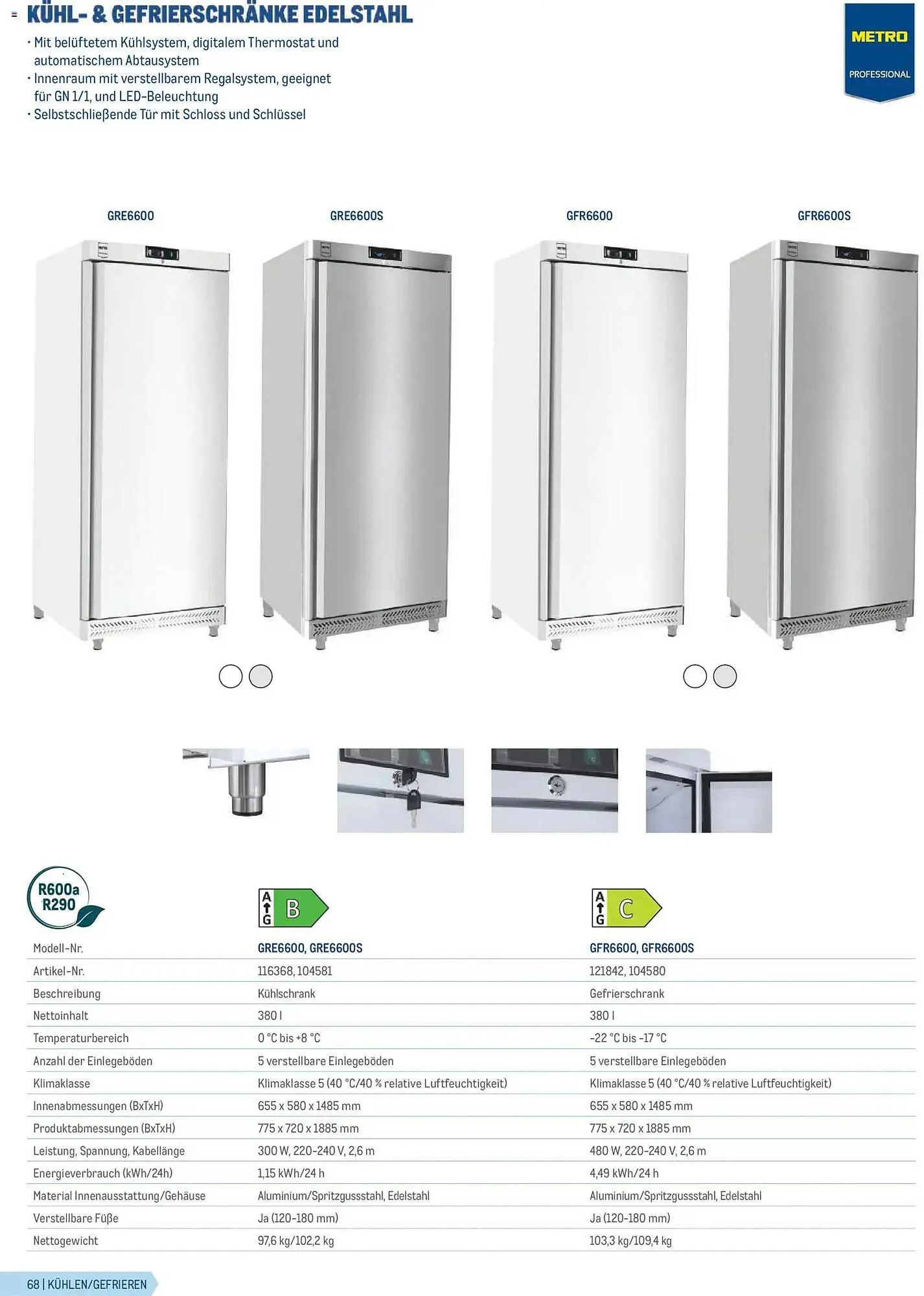 Metro Flugblatt von 23. Februar bis 31. Dezember 2026 - Flugblätt seite  68