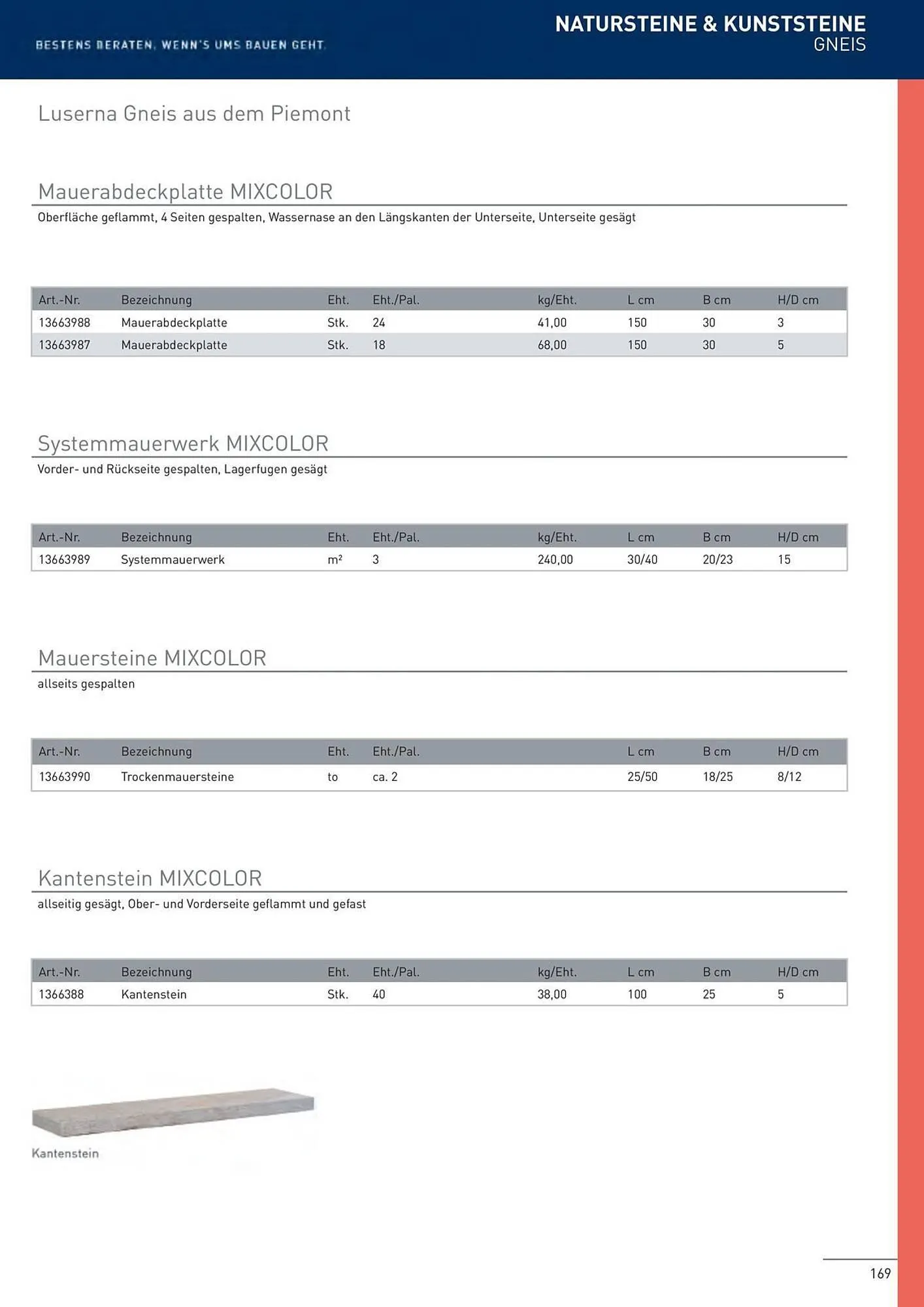 Würth Flugblatt von 5. Juni bis 31. Dezember 2025 - Flugblätt seite  166