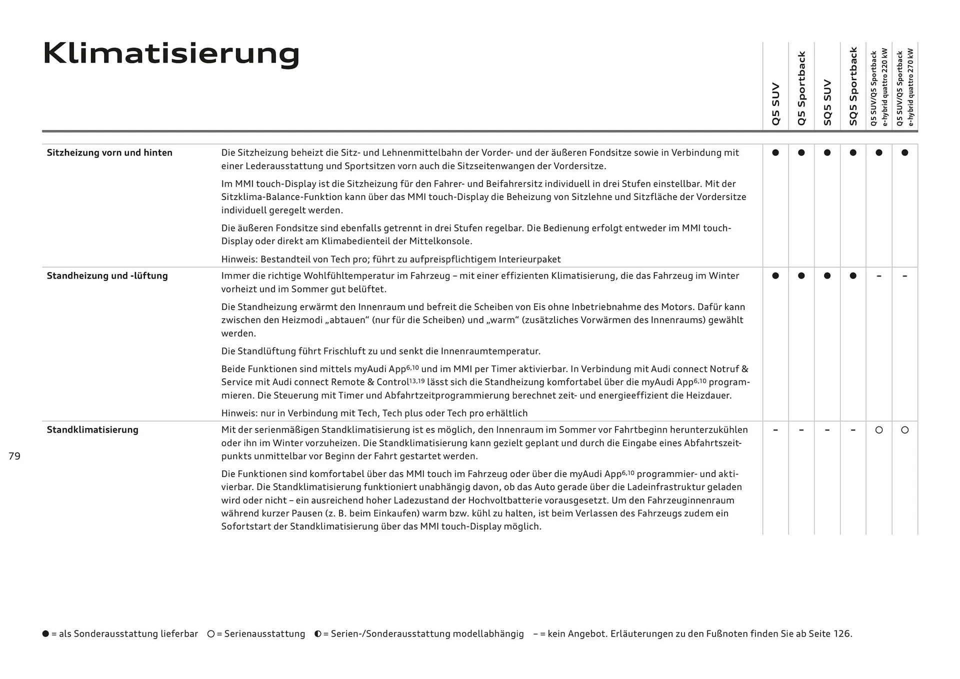 Audi Flugblatt von 20. November bis 22. Juli 2026 - Flugblätt seite 79