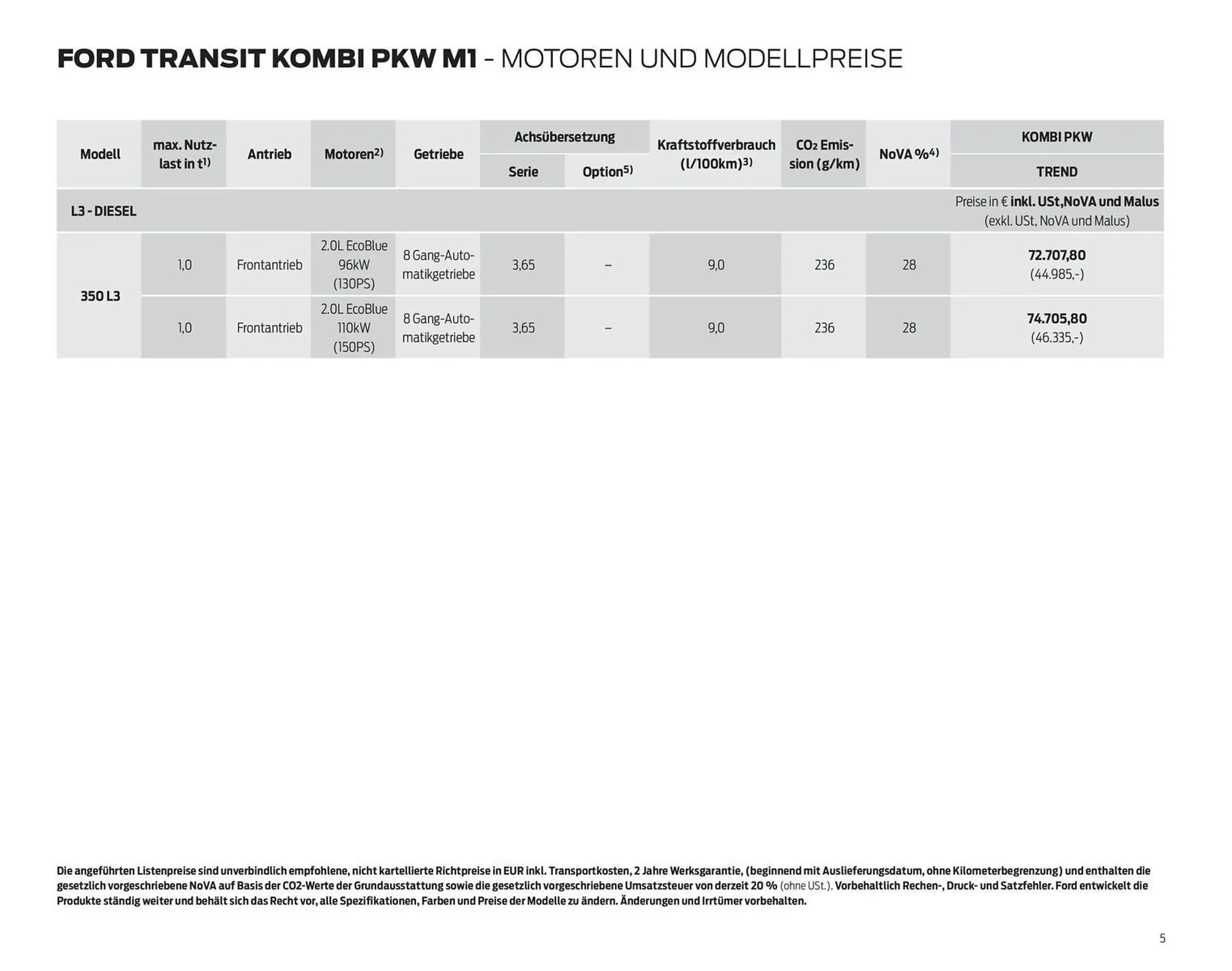 Ford Flugblatt von 23. September bis 18. Februar 2026 - Flugblätt seite  5
