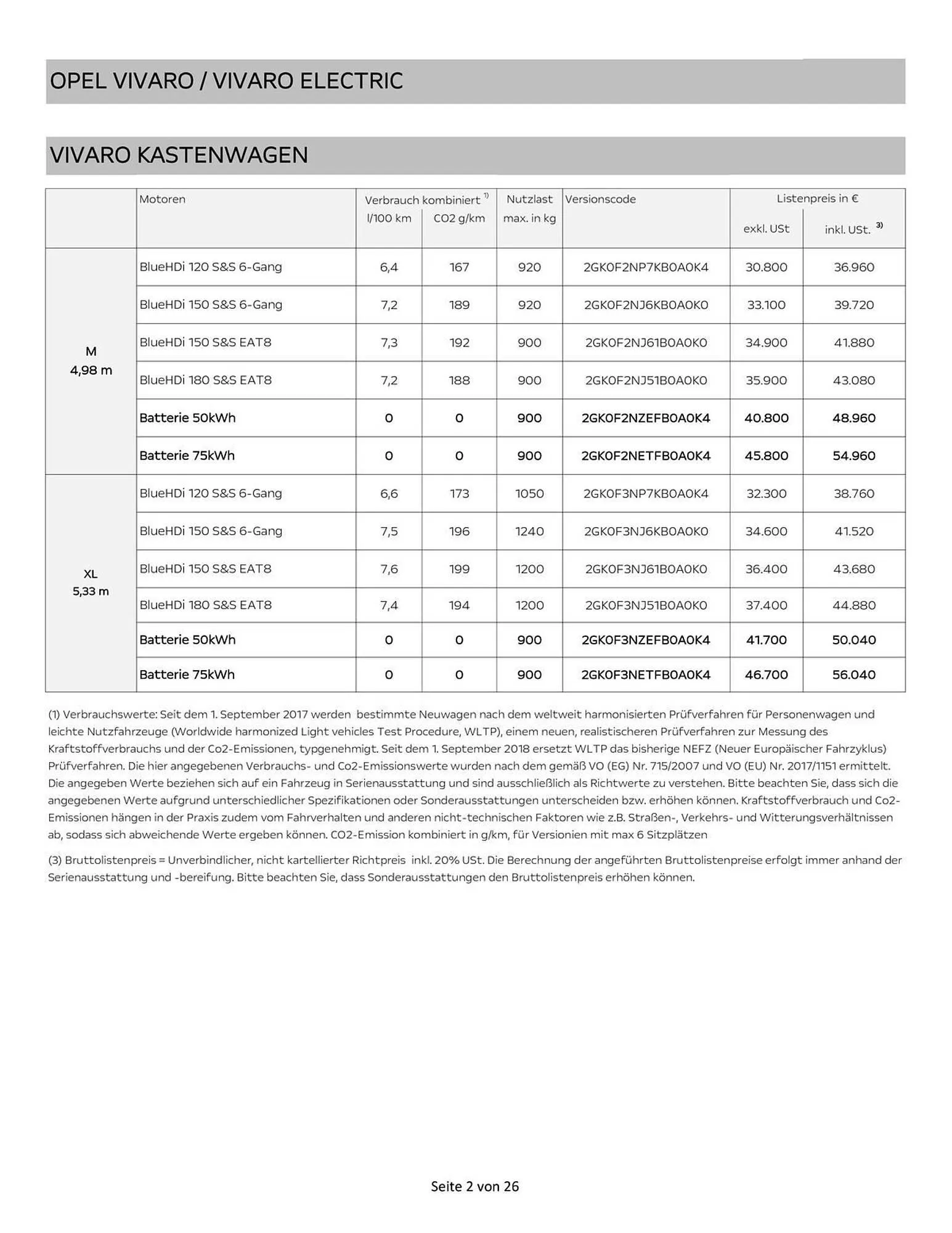 Opel Flugblatt von 15. Oktober bis 7. November 2025 - Flugblätt seite 2