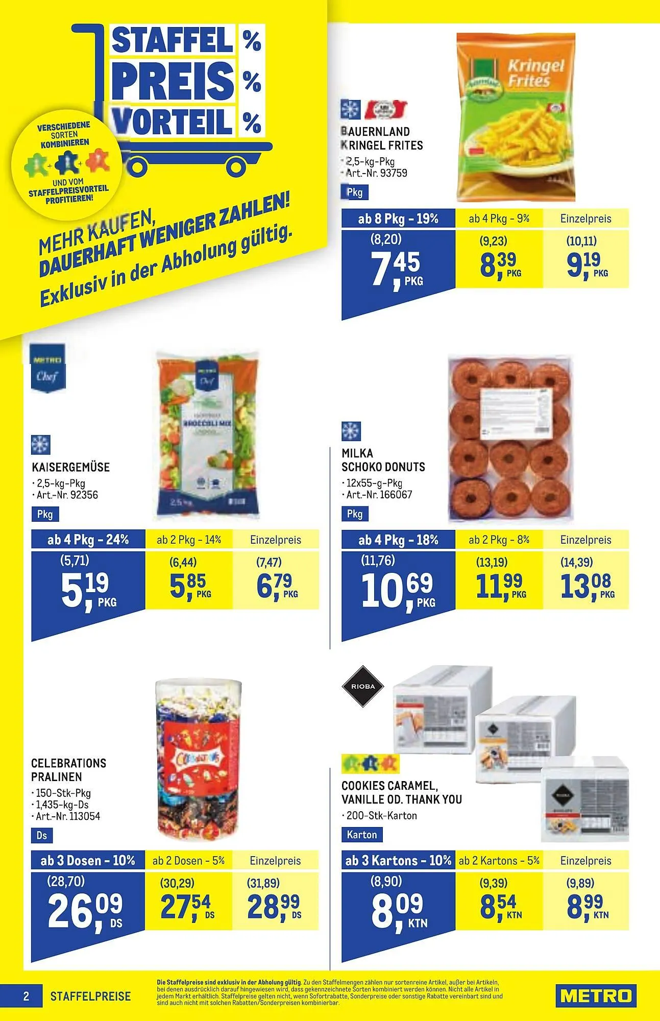Metro Flugblatt von 19. Februar bis 4. März 2026 - Flugblätt seite 2
