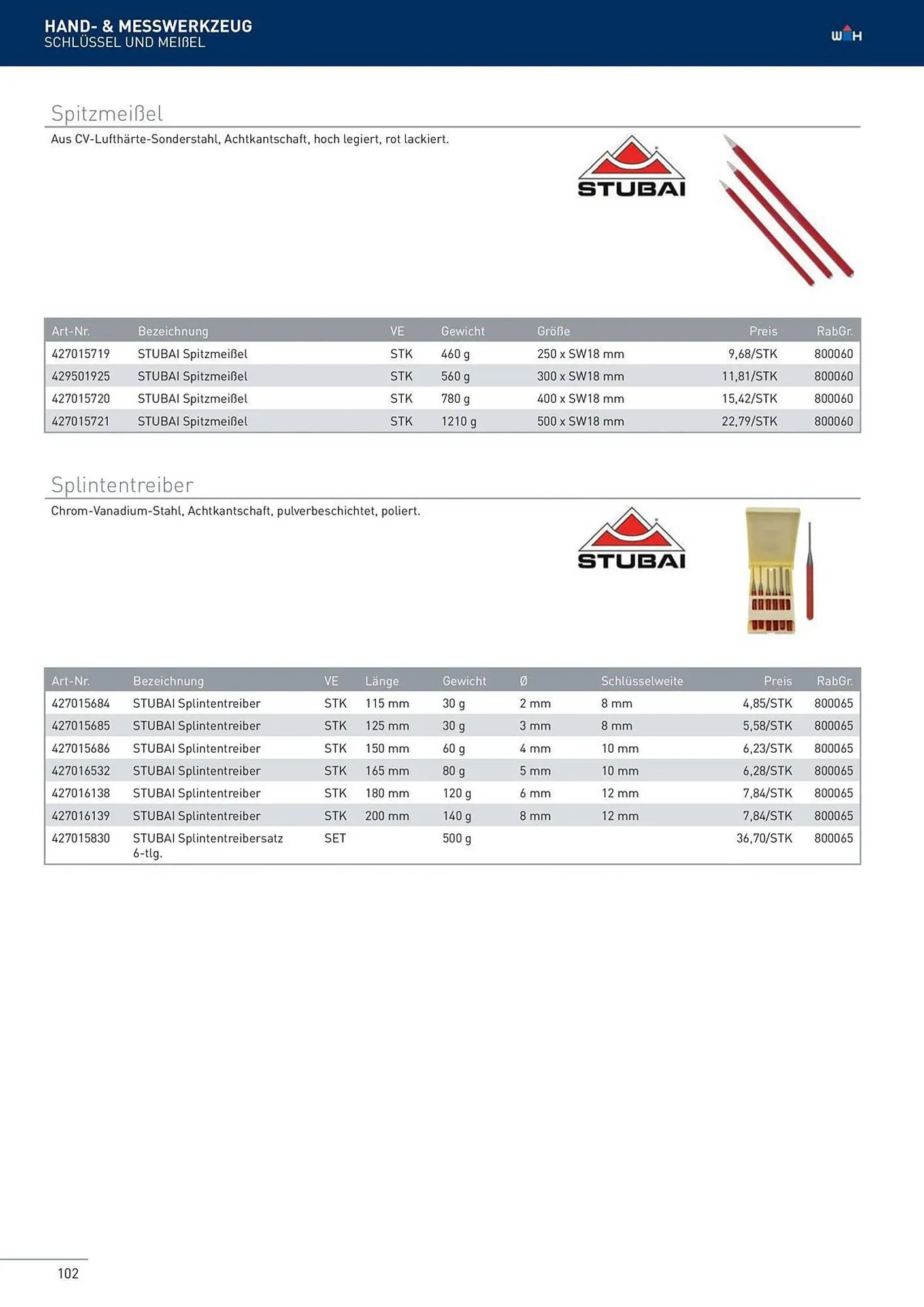 Würth Flugblatt von 22. Februar bis 31. Dezember 2024 - Flugblätt seite 102