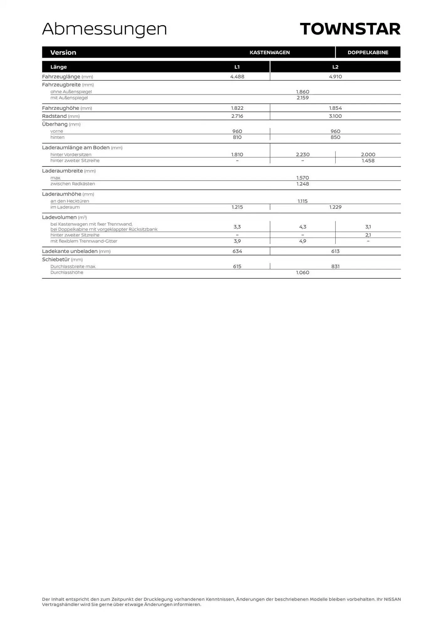 Nissan Flugblatt von 5. Februar bis 5. Februar 2026 - Flugblätt seite  11