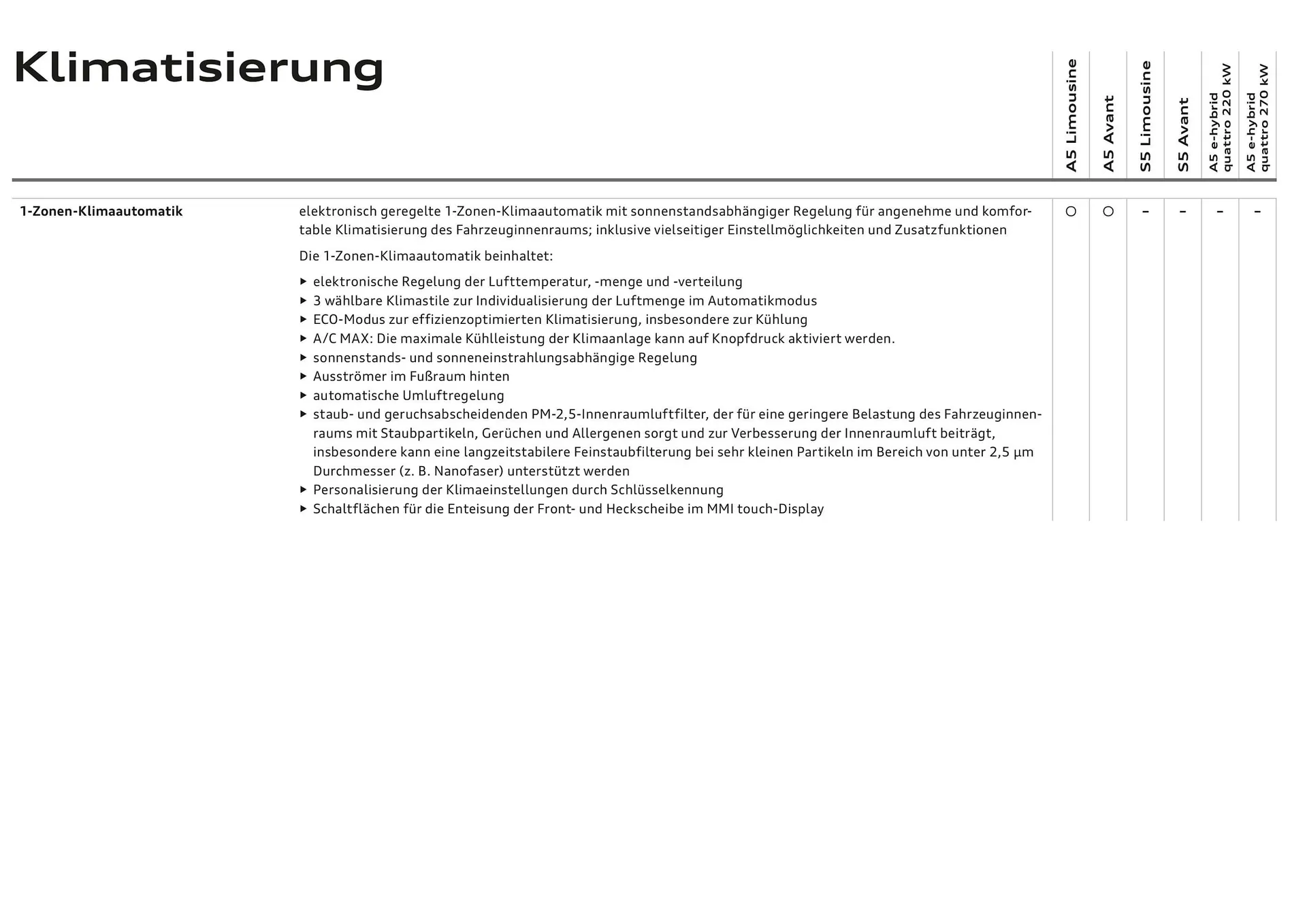 Audi Flugblatt von 20. November bis 22. Juli 2026 - Flugblätt seite  75