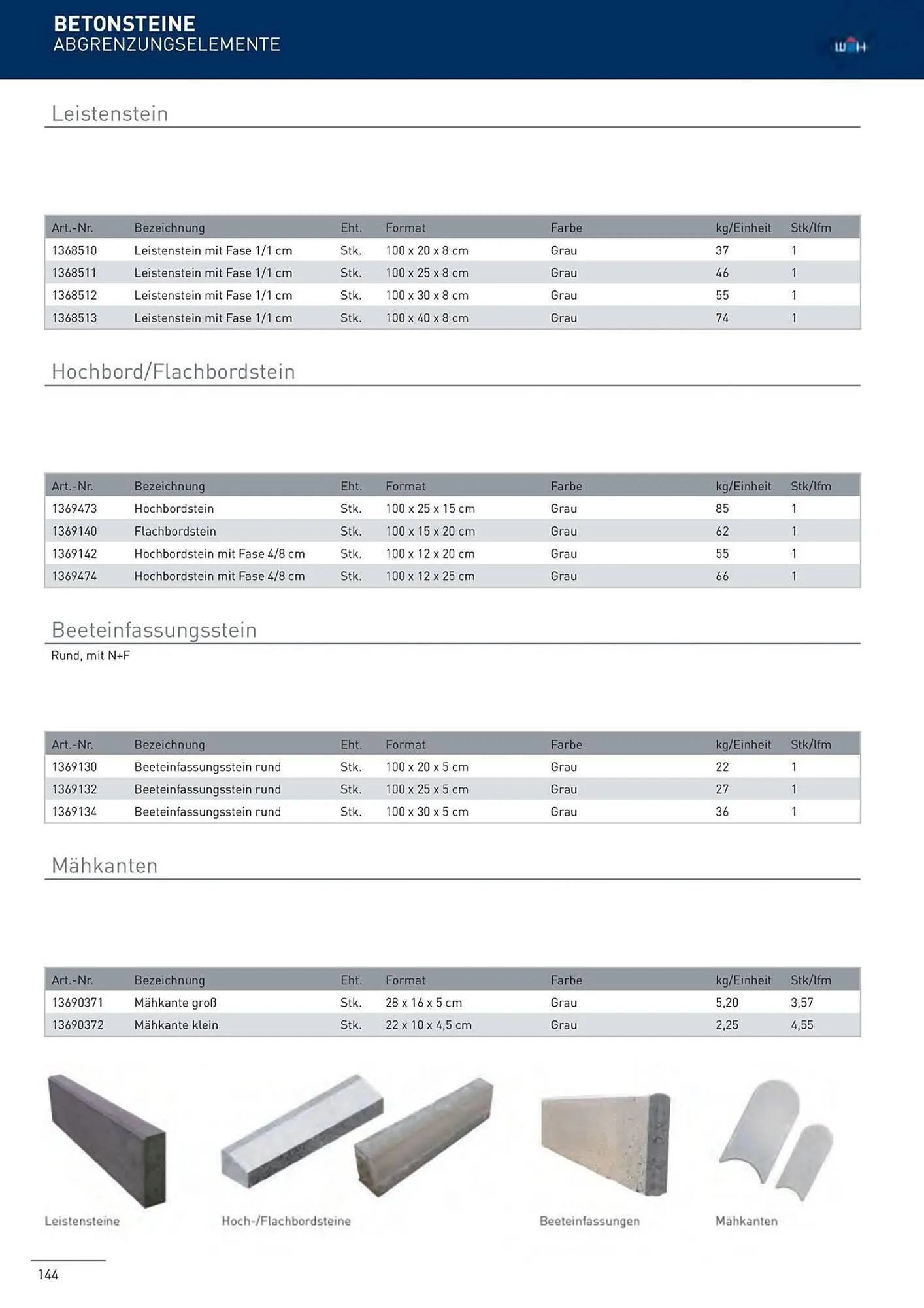 Würth Flugblatt von 5. Juni bis 31. Dezember 2025 - Flugblätt seite  141