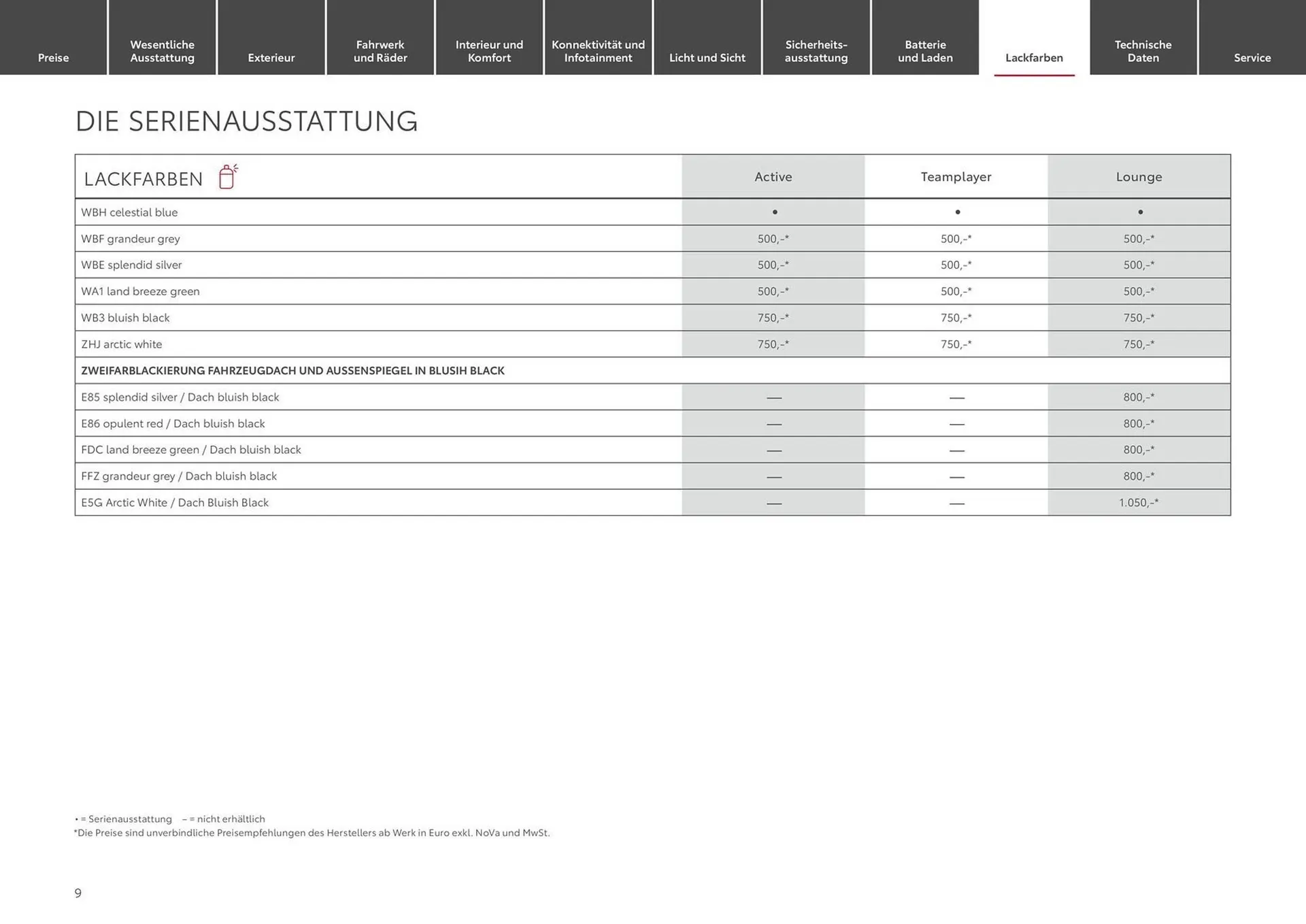 Toyota Flugblatt von 25. September bis 25. September 2026 - Flugblätt seite  9