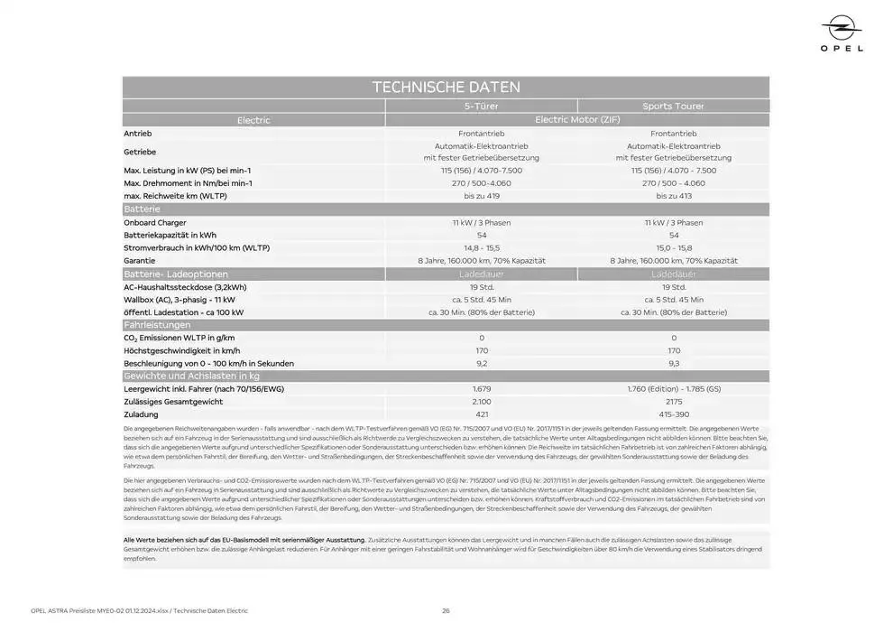 Rabatte und Aktionen von 30. November bis 14. Dezember 2024 - Flugblätt seite 26