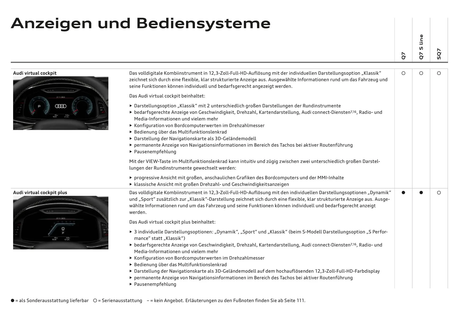 Audi Flugblatt von 20. November bis 22. Juli 2026 - Flugblätt seite 74