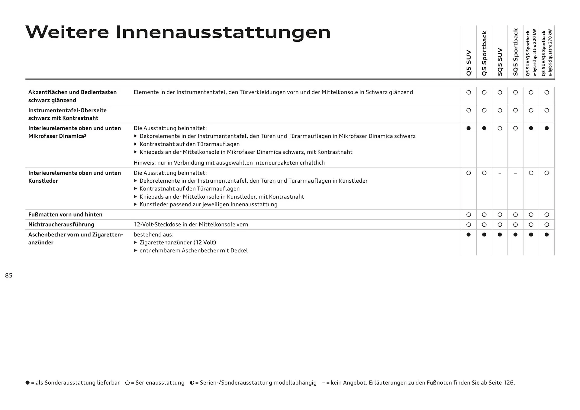 Audi Flugblatt von 20. November bis 22. Juli 2026 - Flugblätt seite 85