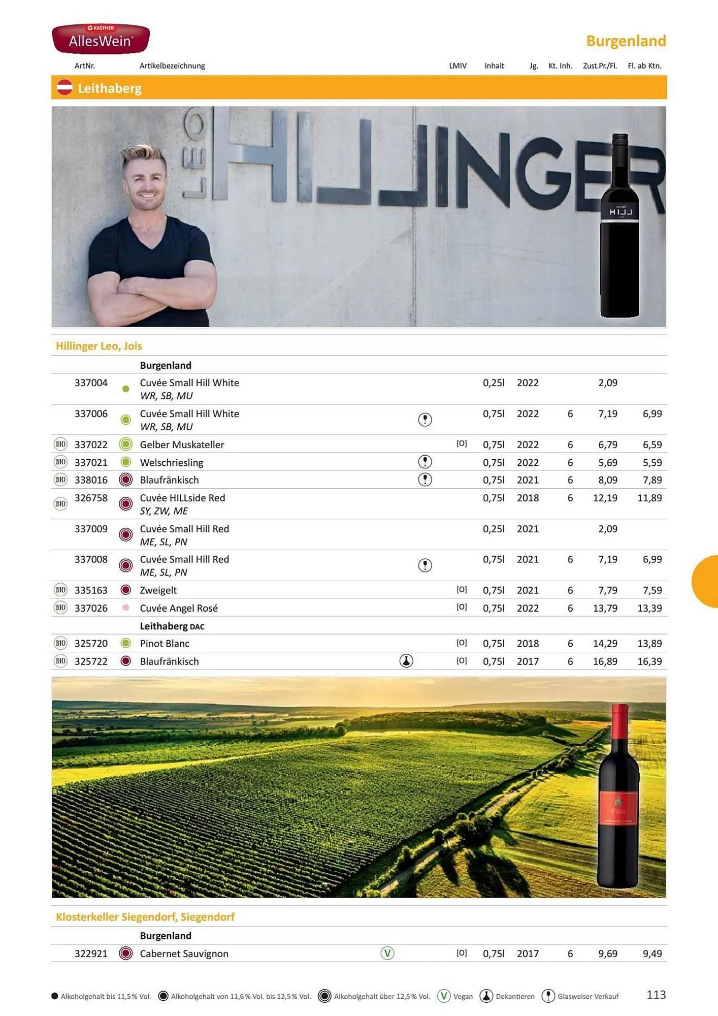 Kastner Flugblatt von 1. Juli bis 30. Dezember 2024 - Flugblätt seite 115