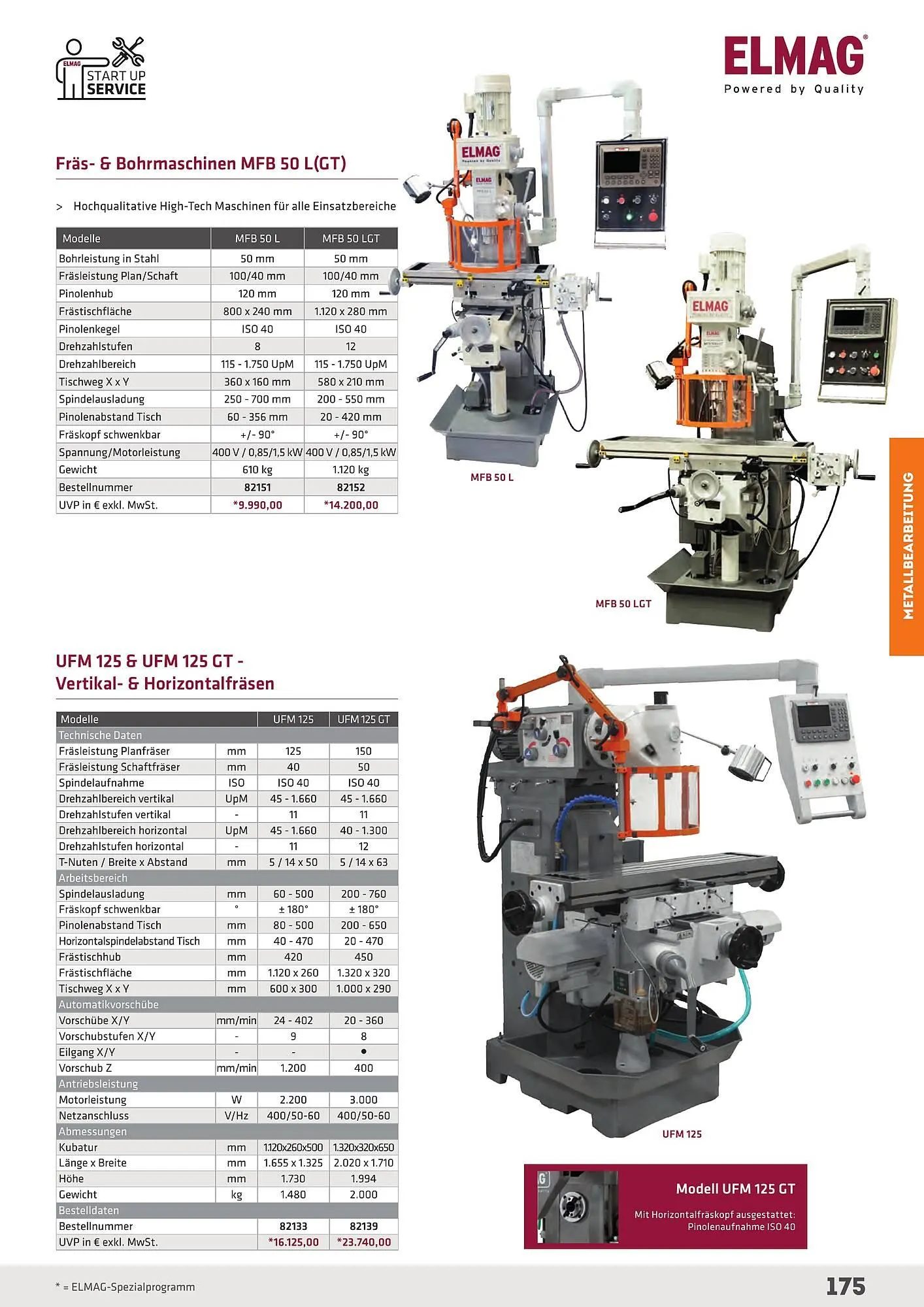 Salzburger Lagerhaus Flugblatt von 23. April bis 31. Dezember 2025 - Flugblätt seite  175