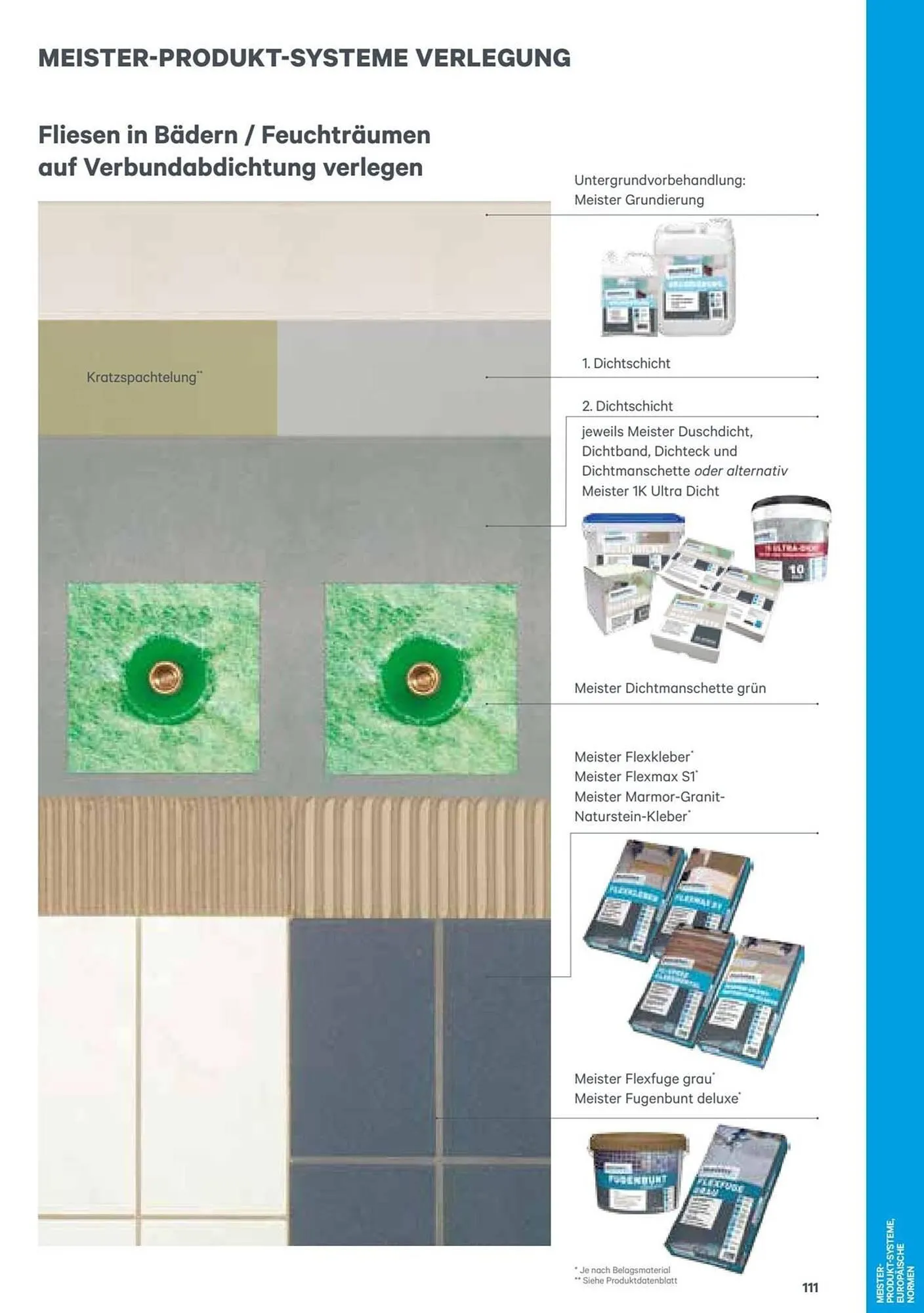 Lagerhaus Flugblatt von 1. Jänner bis 31. Dezember 2026 - Flugblätt seite  111