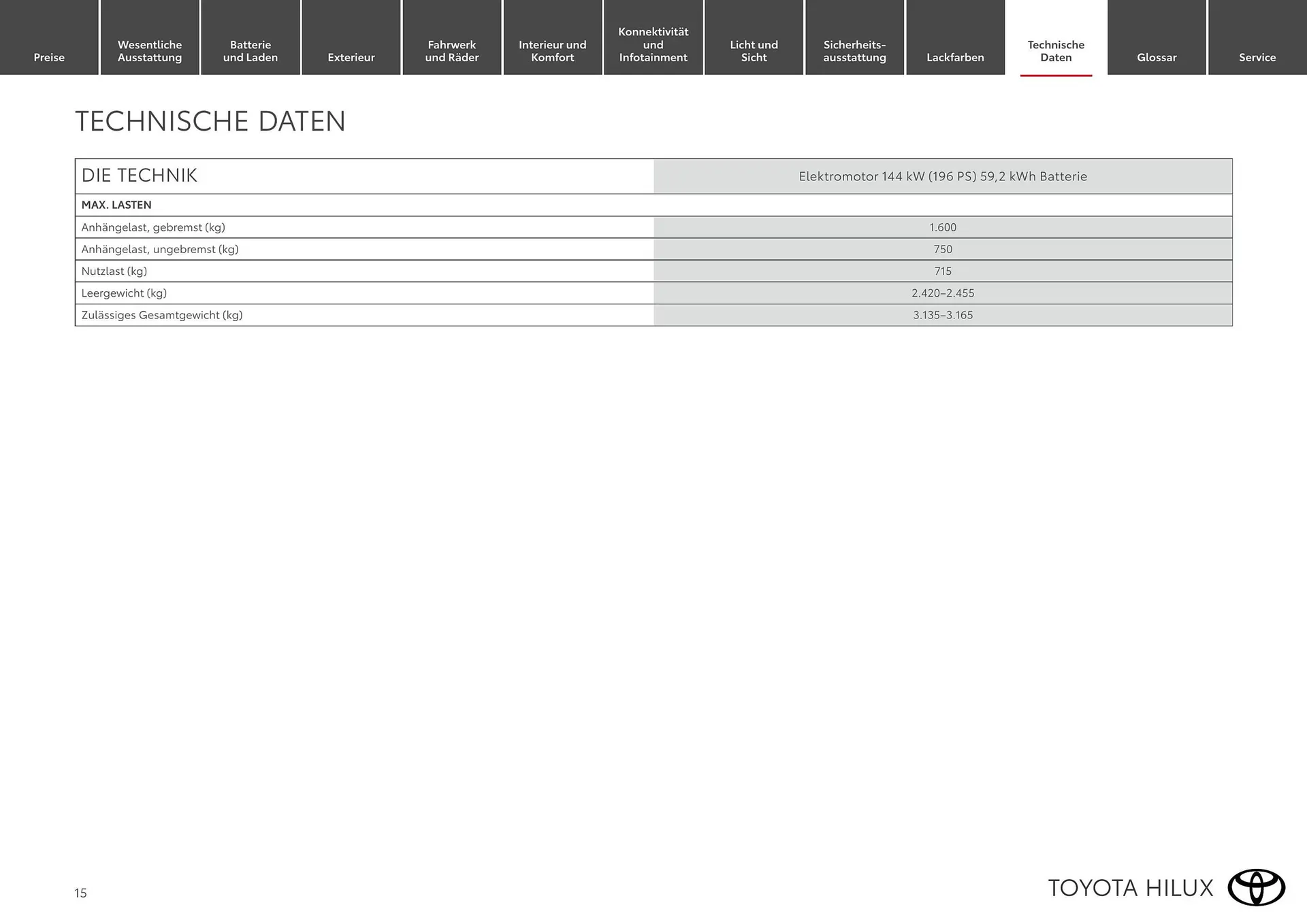 Toyota Flugblatt von 1. April bis 30. April 2026 - Flugblätt seite 15
