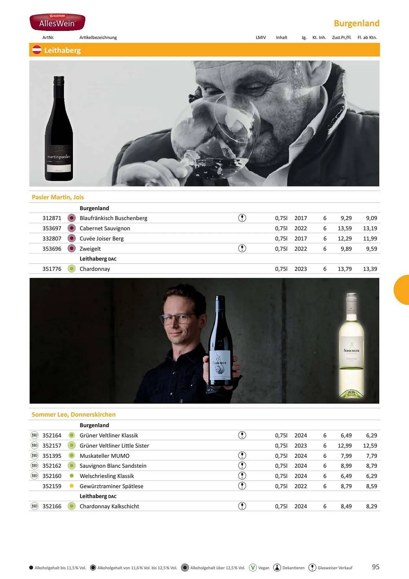 Kastner Flugblatt von 17. Juni bis 31. Dezember 2026 - Flugblätt seite  97