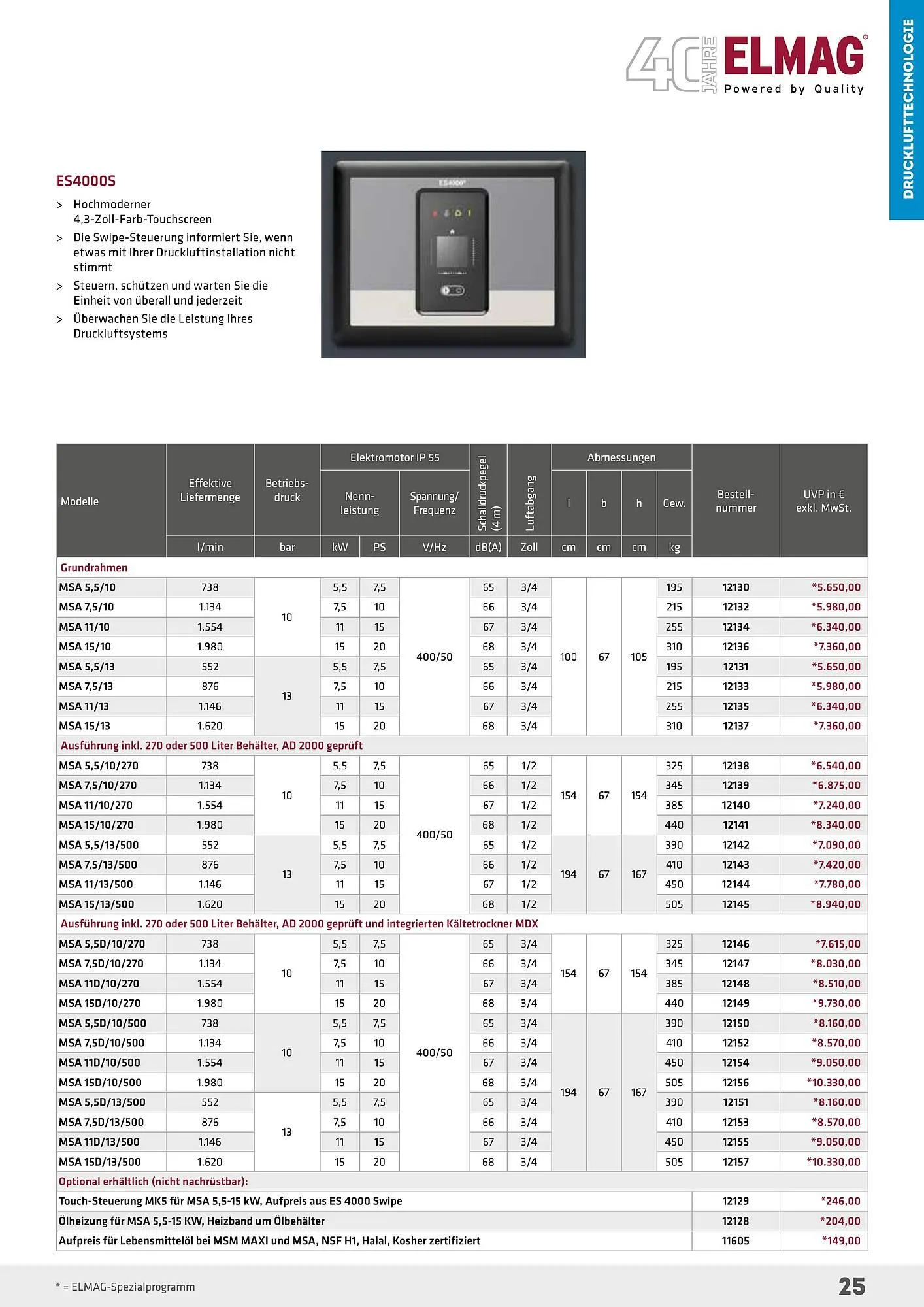 Salzburger Lagerhaus Flugblatt von 1. Mai bis 31. Dezember 2024 - Flugblätt seite  25