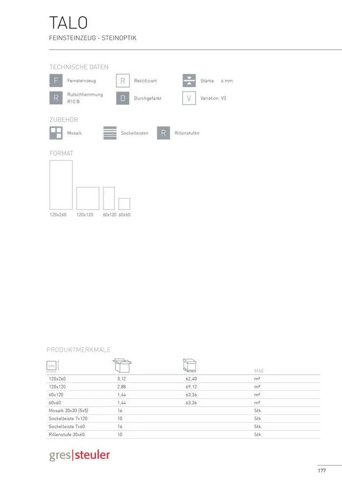 Fliesen 2024 von 5. Juni bis 31. Dezember 2024 - Flugblätt seite  175