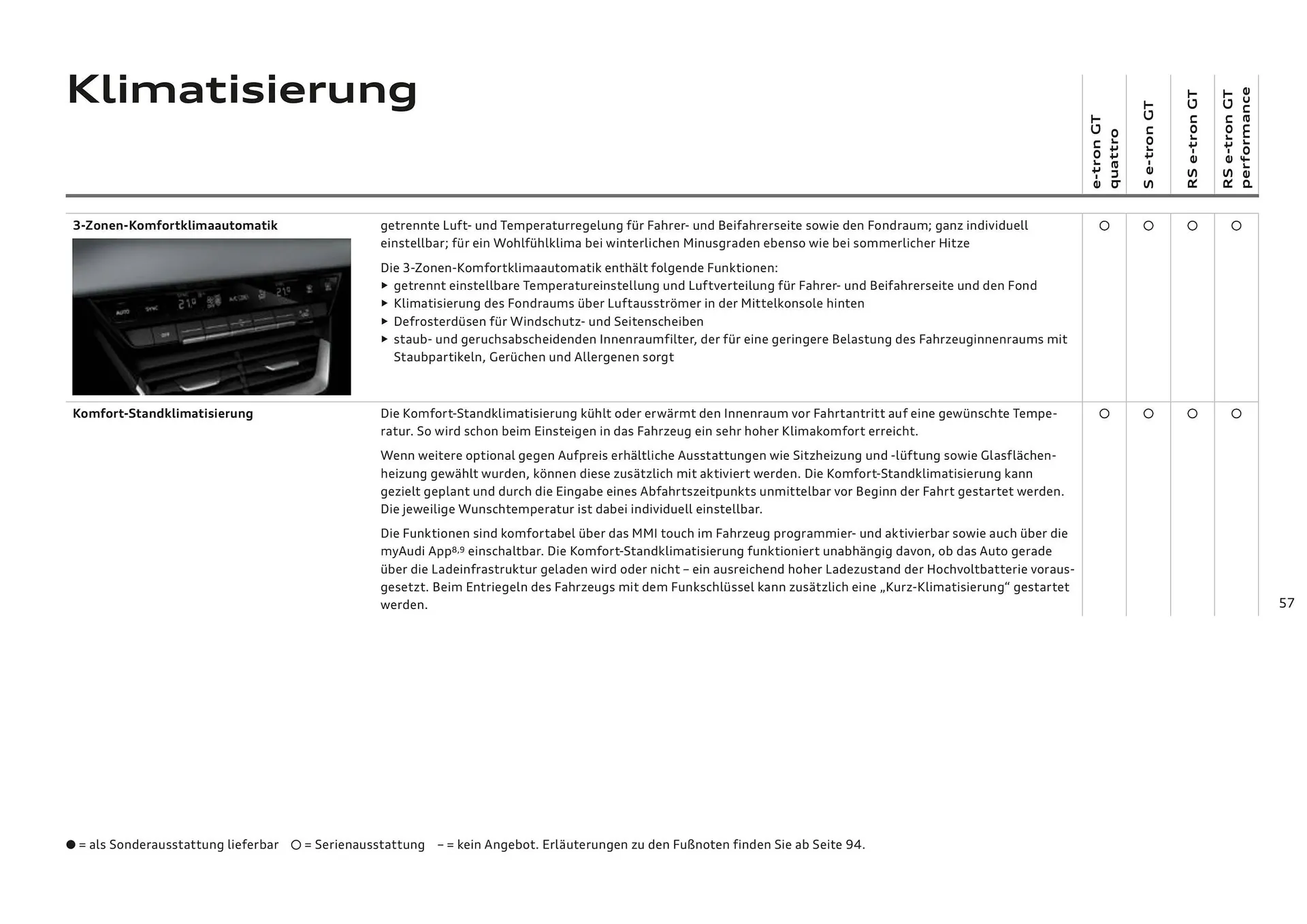 Audi Flugblatt von 20. November bis 22. Juli 2026 - Flugblätt seite  57