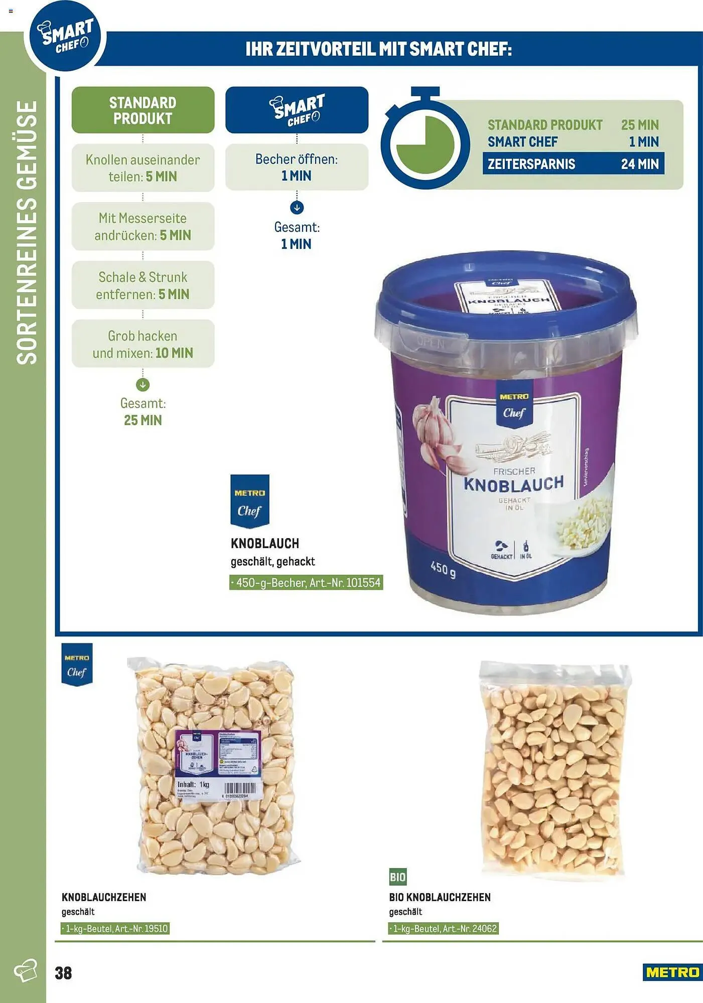 Metro Flugblatt von 26. März bis 30. April 2026 - Flugblätt seite  38