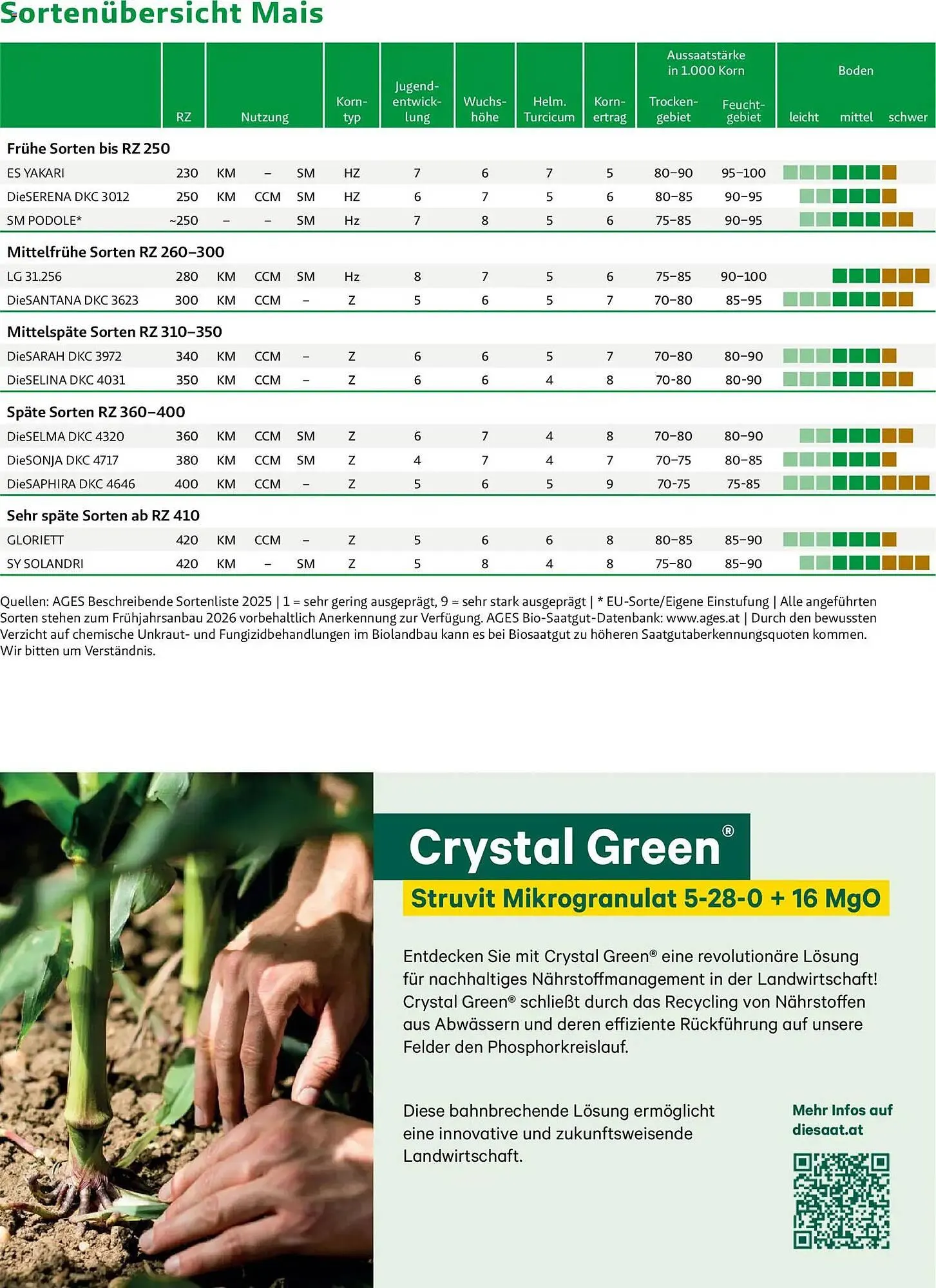Lagerhaus Flugblatt von 1. März bis 31. Mai 2026 - Flugblätt seite  16