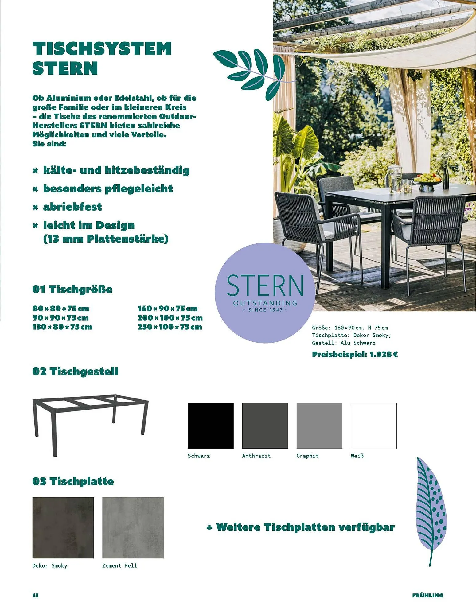 Casa Flugblatt von 10. April bis 31. Dezember 2025 - Flugblätt seite  15