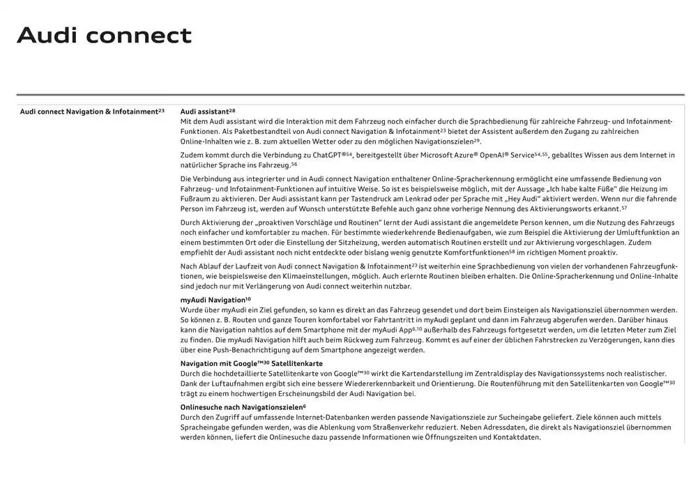 Audi Q5 SUV von 6. Dezember bis 6. Dezember 2025 - Flugblätt seite  94