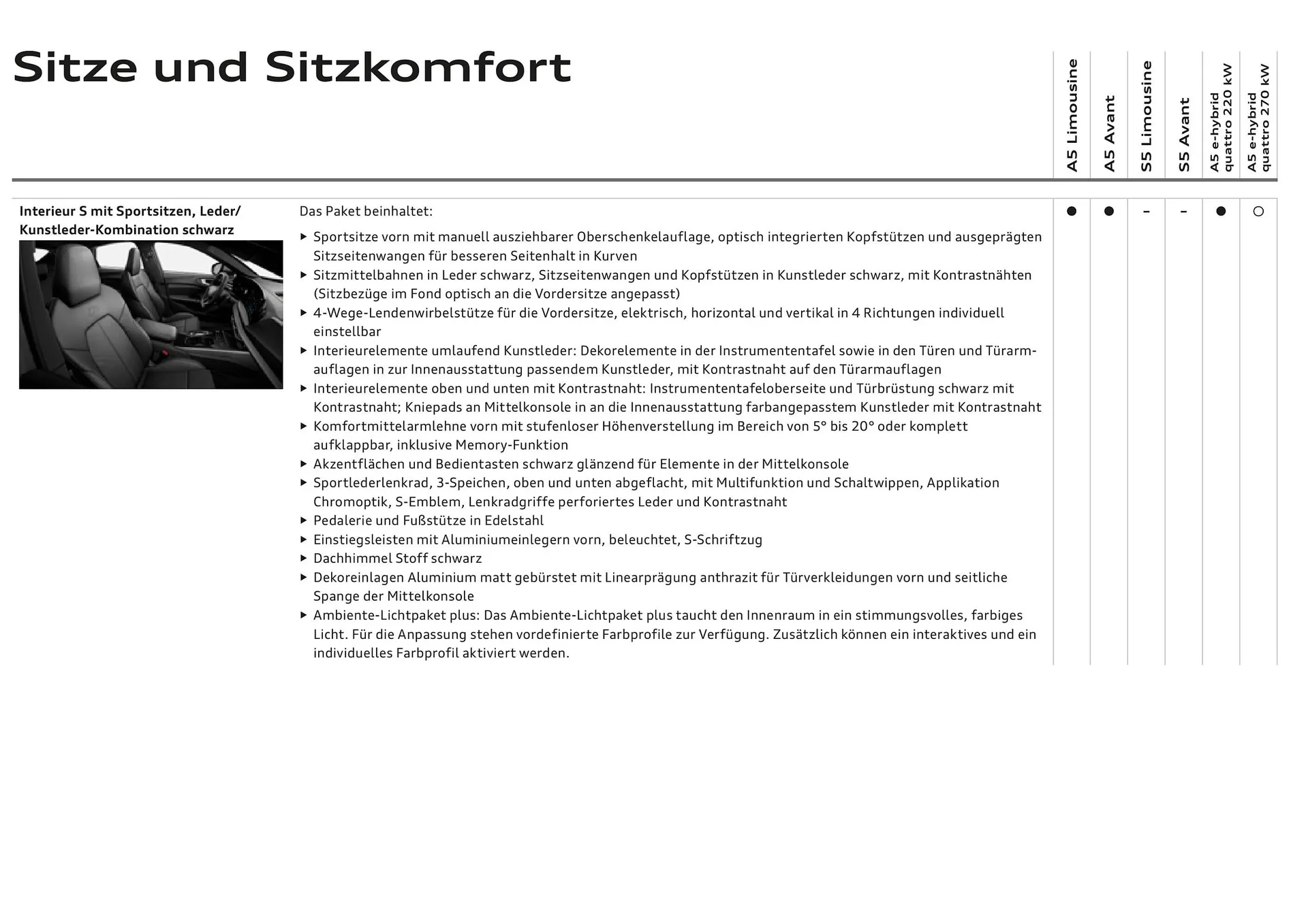 Audi Flugblatt von 20. November bis 22. Juli 2026 - Flugblätt seite  59
