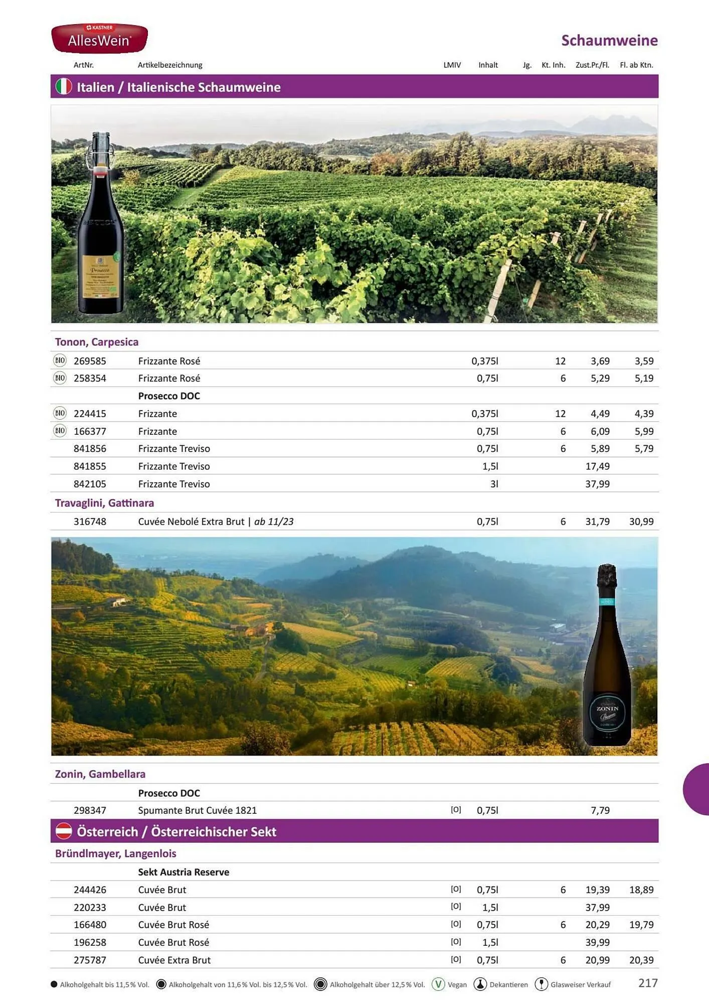 Kastner Flugblatt von 1. Juli bis 30. Dezember 2024 - Flugblätt seite  219